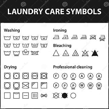 Icon Set of Laundry Symbols. Washing Instruction Symbols Stock Vector ...