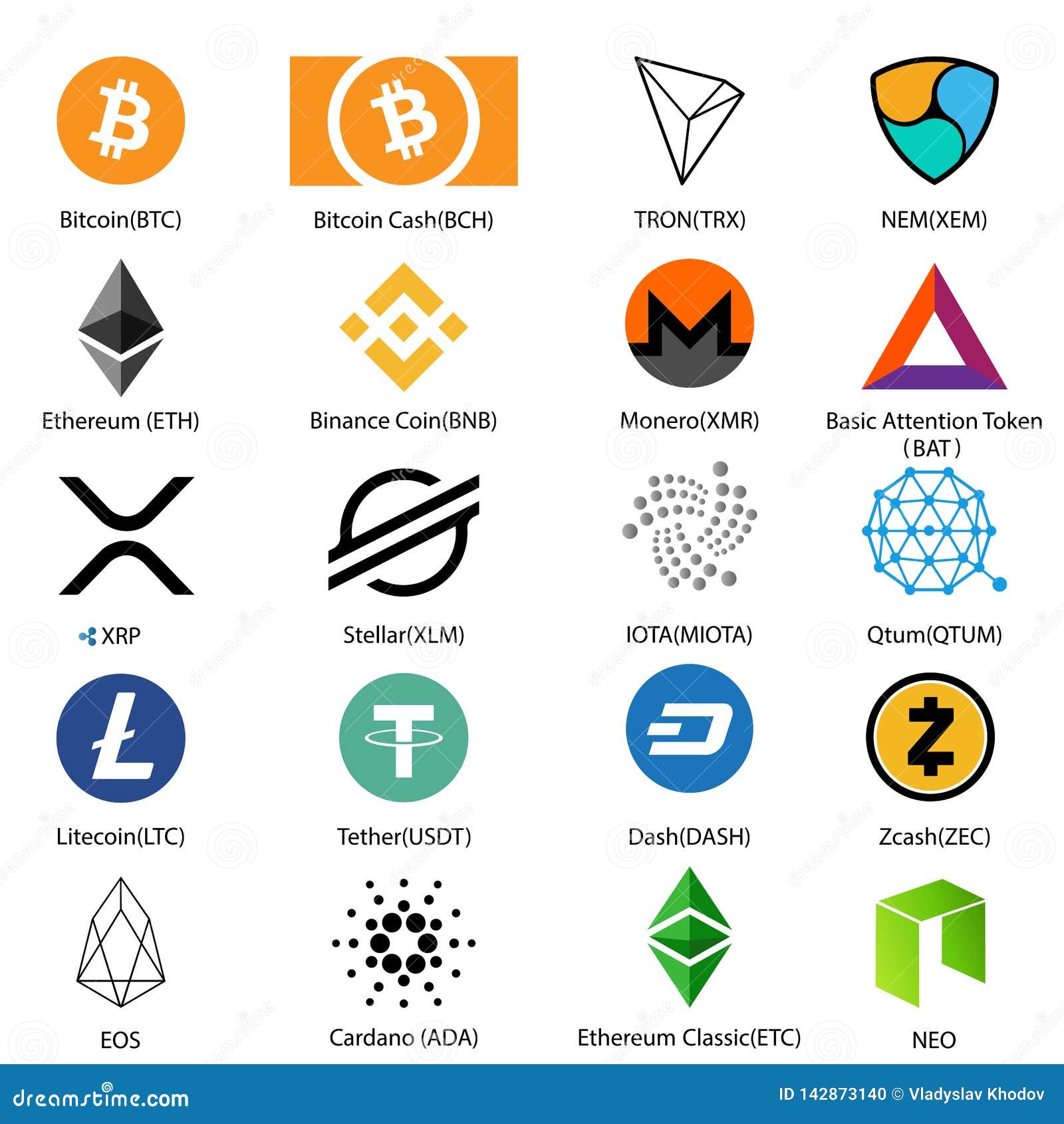 crypto currency names