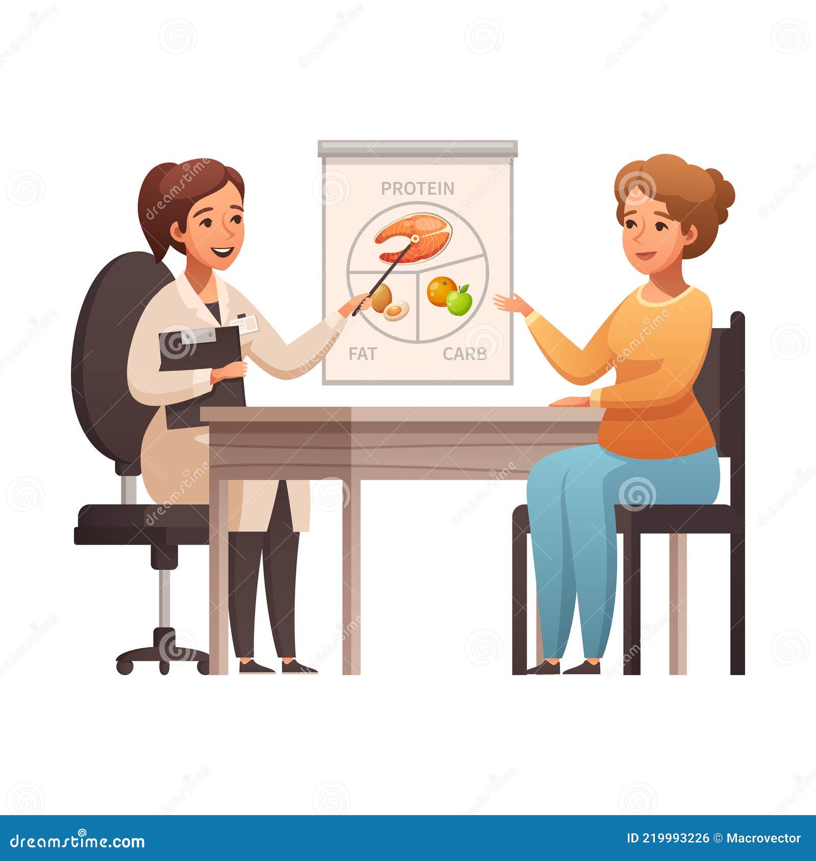 Icono De Caricatura Nutricionista Ilustración del Vector - Ilustración de tratamiento, elemento: 219993226 Icono De Caricatura Nutricionista Ilustración del Vector - Ilustración de tratamiento, elemento: 219993226