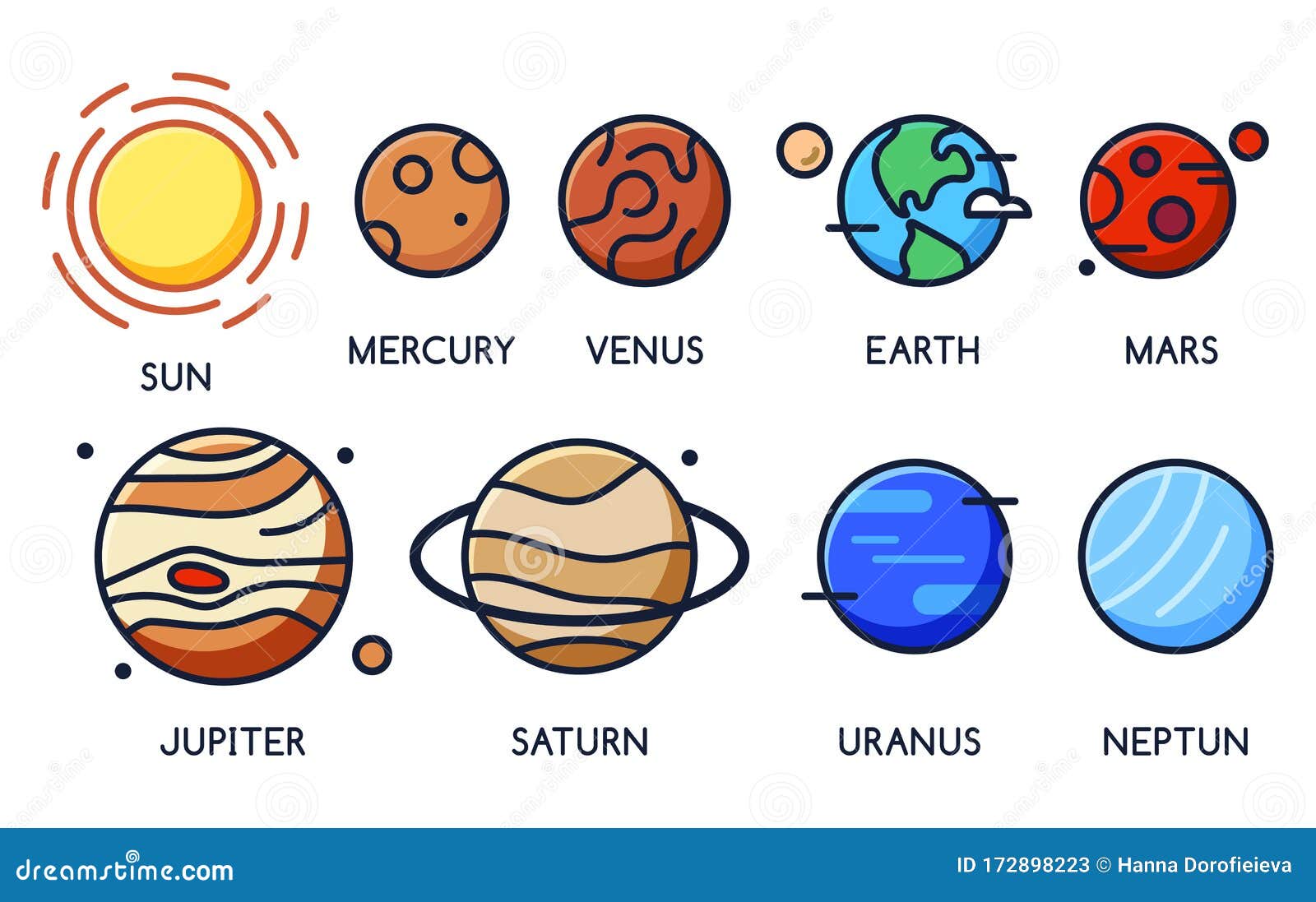 Iconos De Dibujos Animados De Planetas Del Sistema Solar Con Nombres  Ilustración del Vector - Ilustración de neptuno, ciencia: 172898223