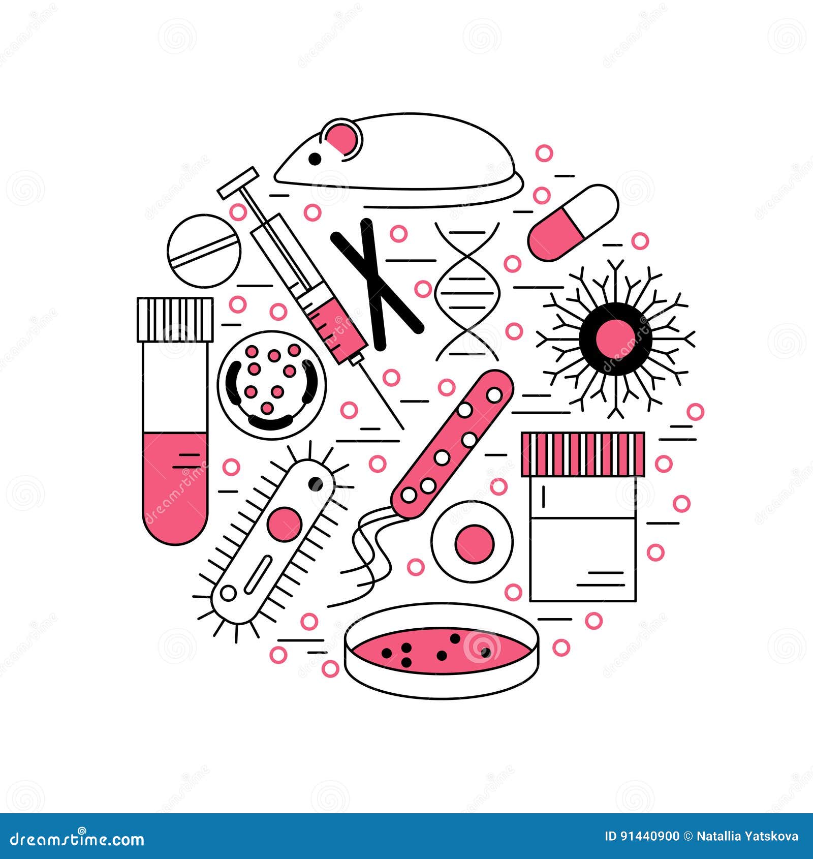 Resultado de imagen de INMUNOLOGIA