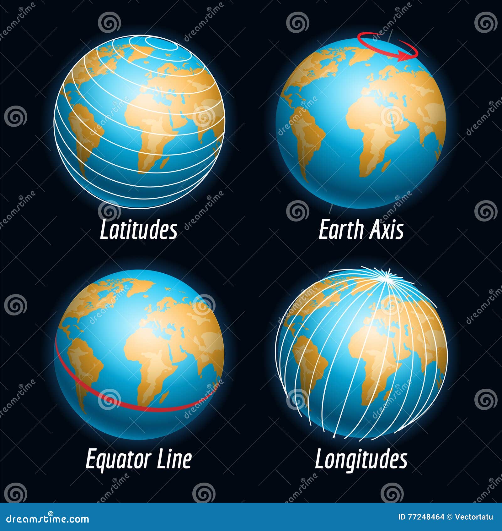 Iconos De La Tierra Con Las Líneas De Las Longitudes De Las Latitudes