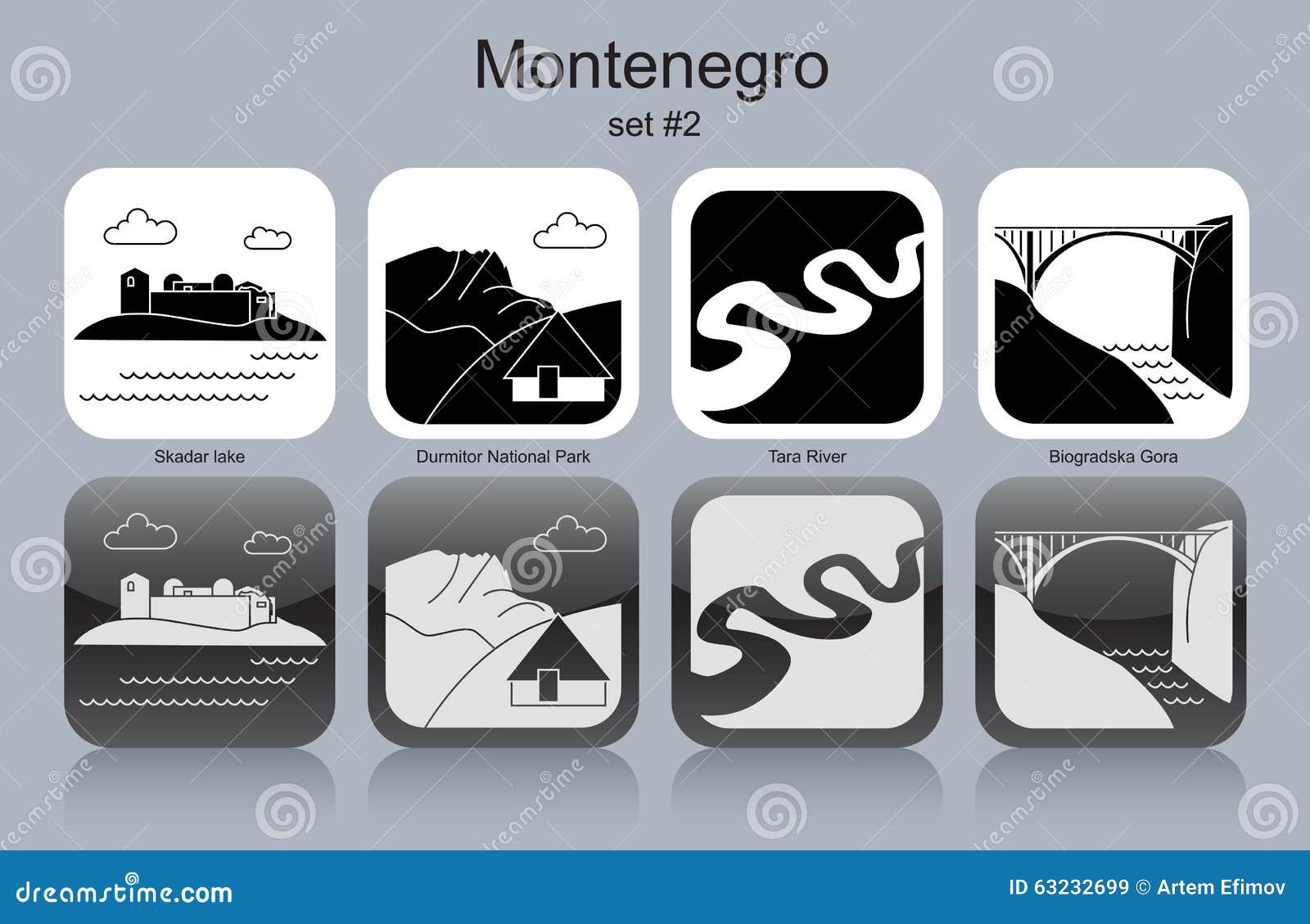 icons of montenegro