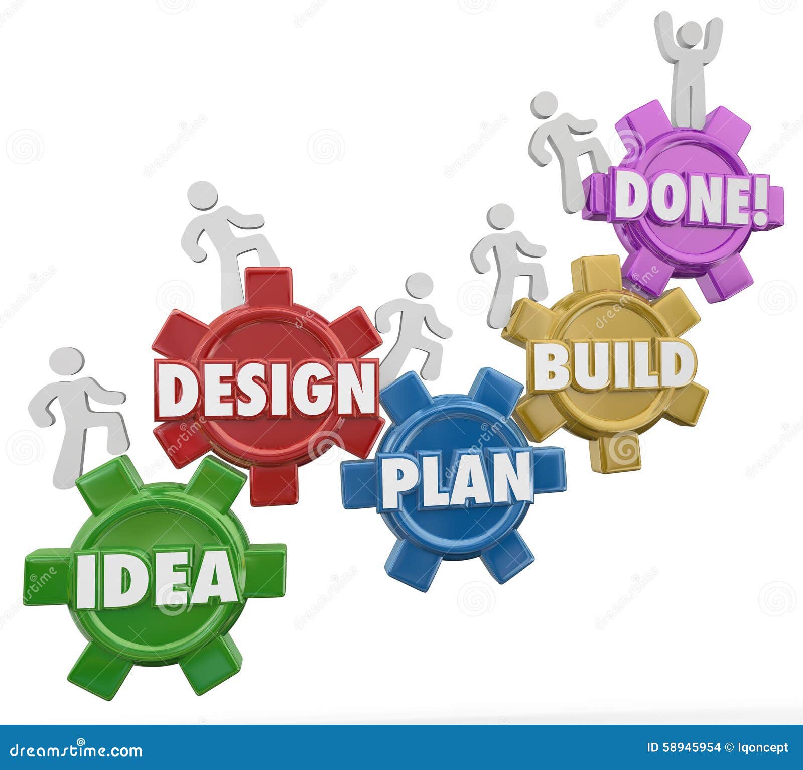 Idea Design Plan Build Done Instructions Project Job Task ...