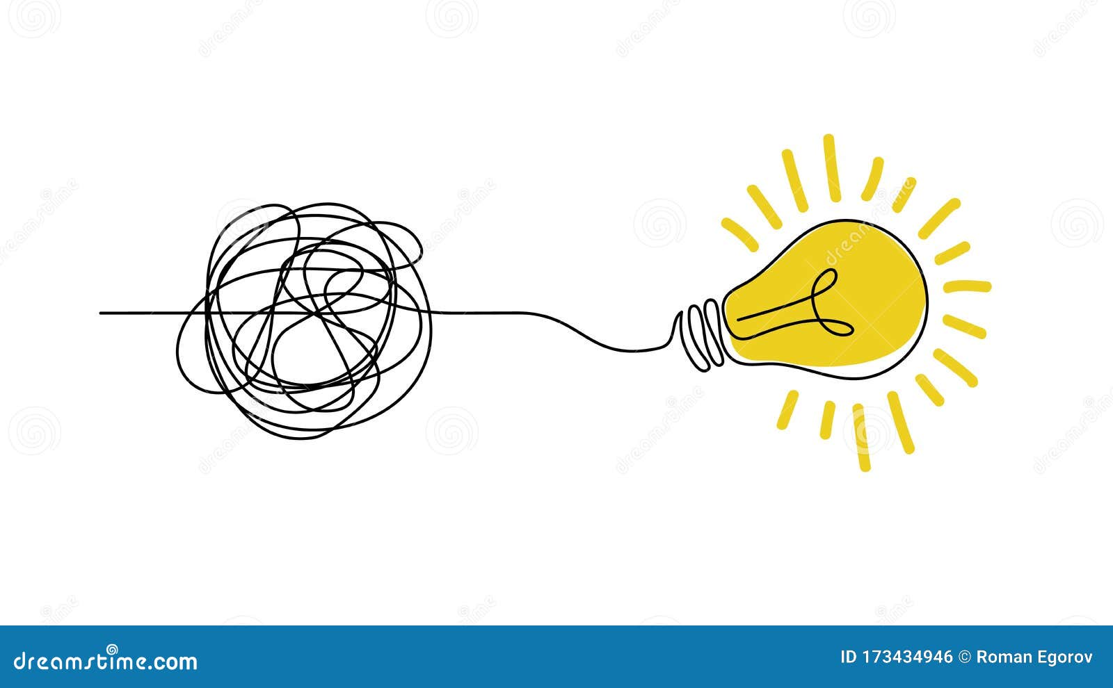 idea doodle concept. confuse to simplicity concept with messy hand drawn lines and light bulb.  clarity and