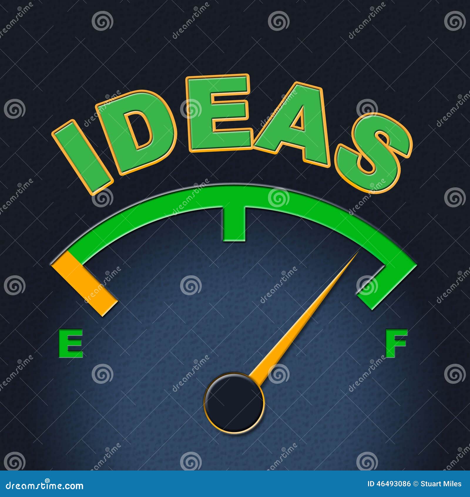 Ideas Gauge Indicates Display Concepts and Inventions Stock