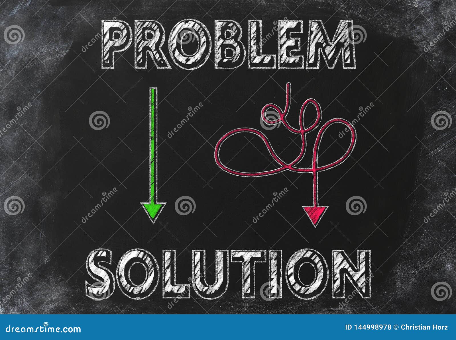 identifying the easiest way to find a solution for a problem concept on blackboard