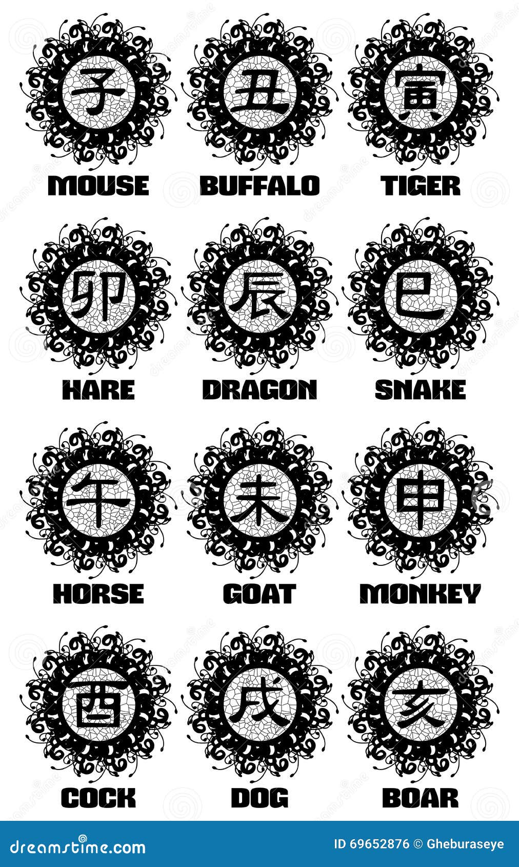 Ideograms Of Chinese Zodiac Signs Isolated Stock Vector