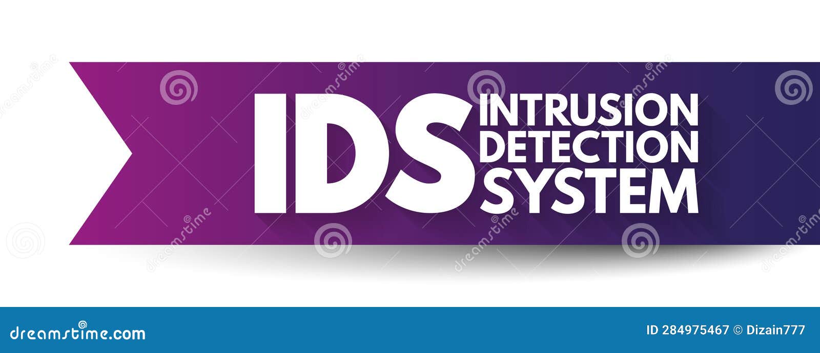 ids - intrusion detection system is a device or software application that monitors a network or systems for malicious activity or