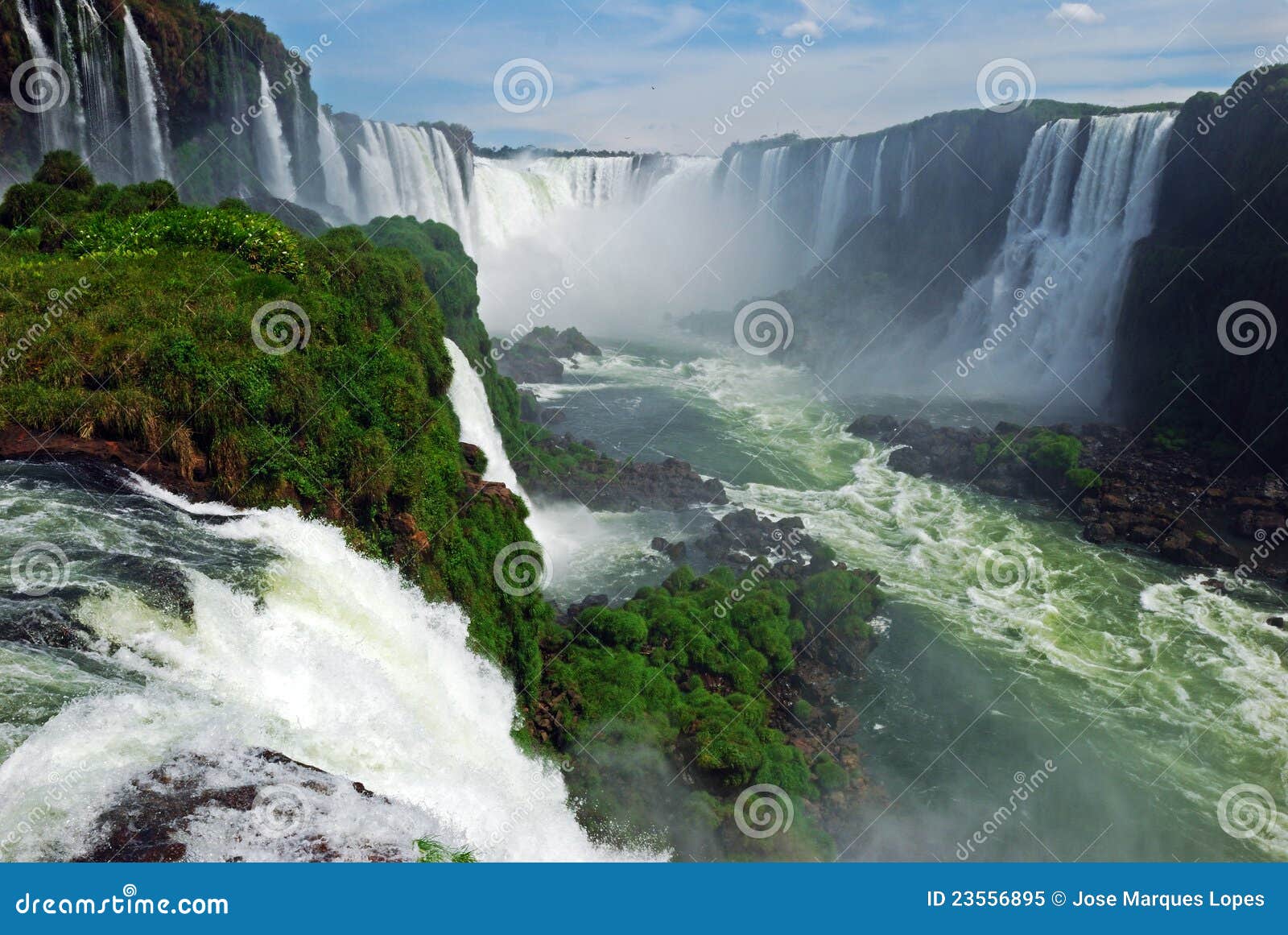 iguacu falls