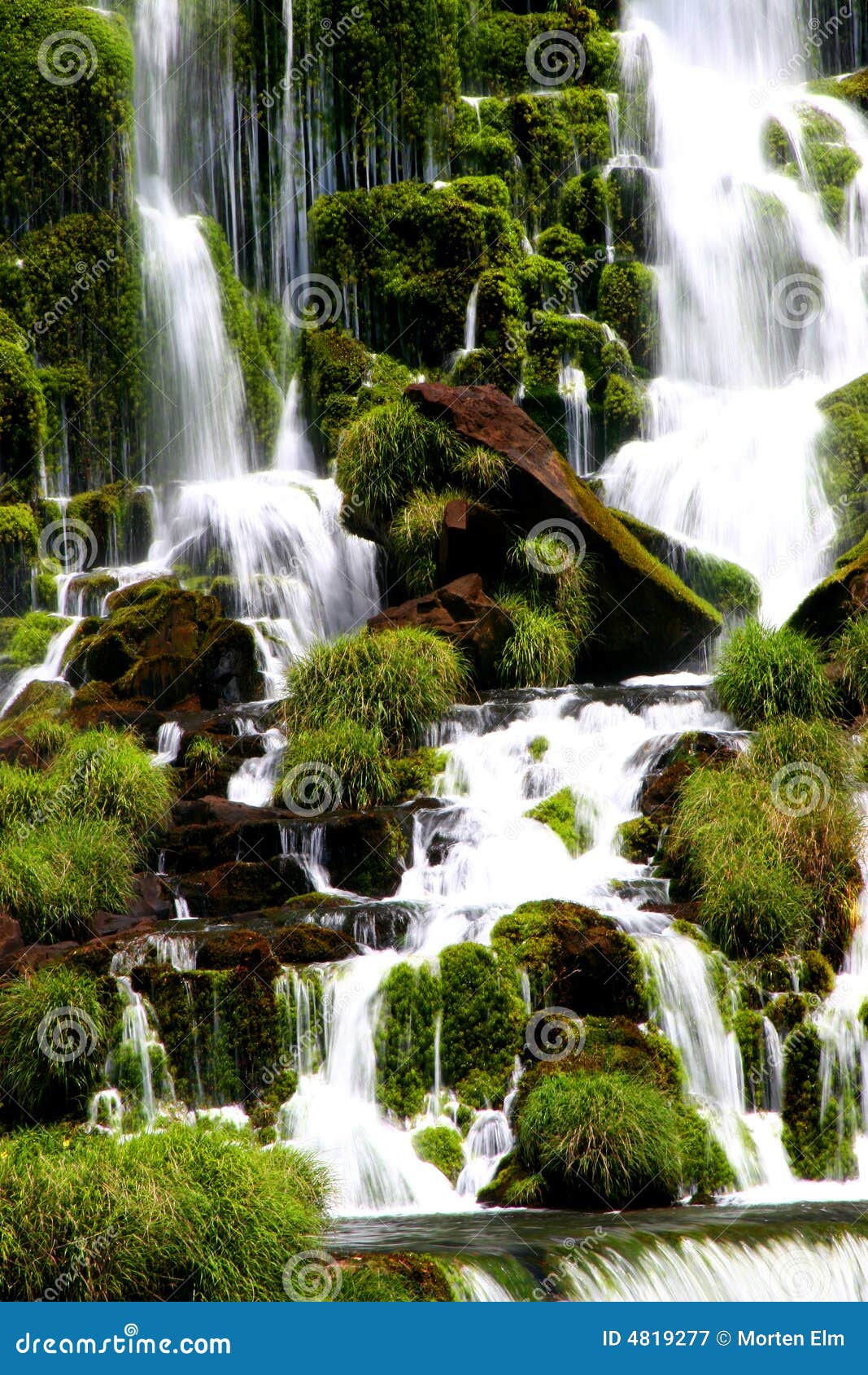 iguacu waterfall