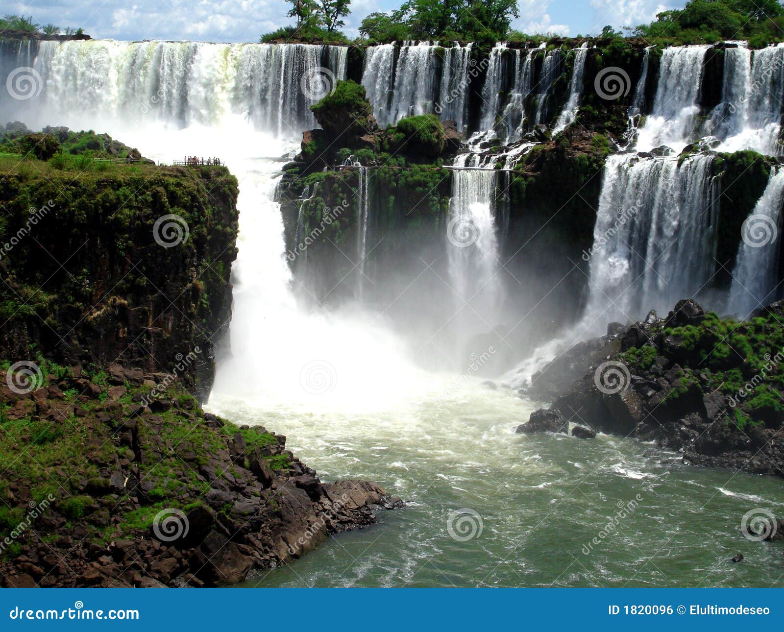 iguazu falls