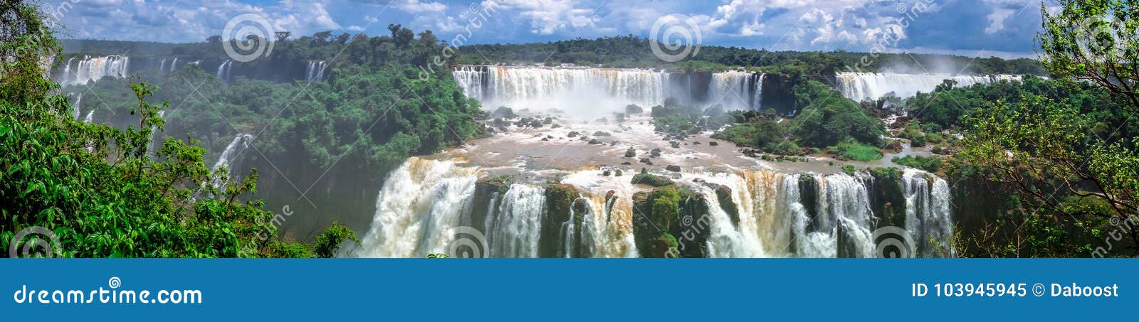 iguazu falls panorama