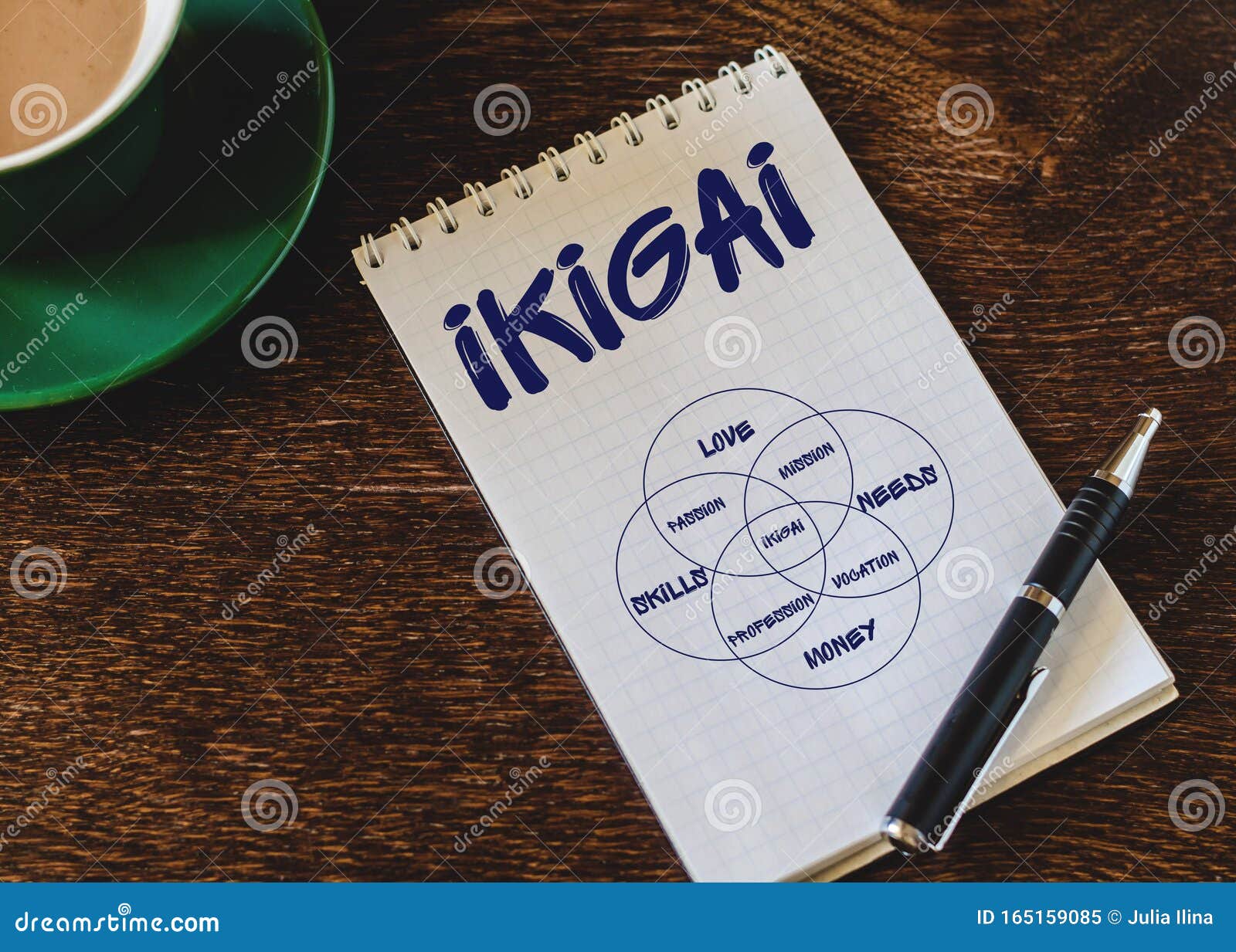 ikigai is a japanese concept reason for being of life purpose