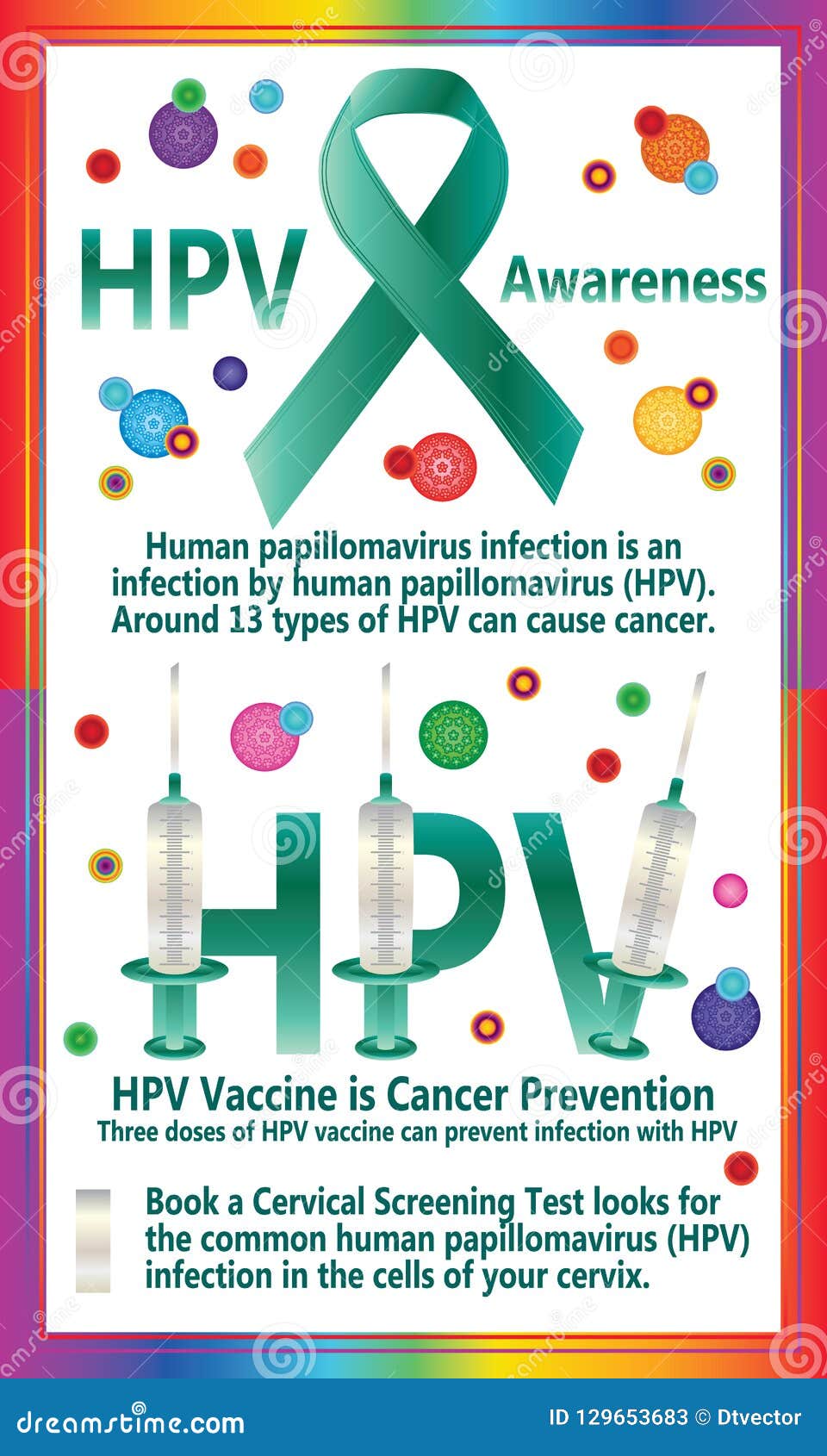 hpv cancer ribbon