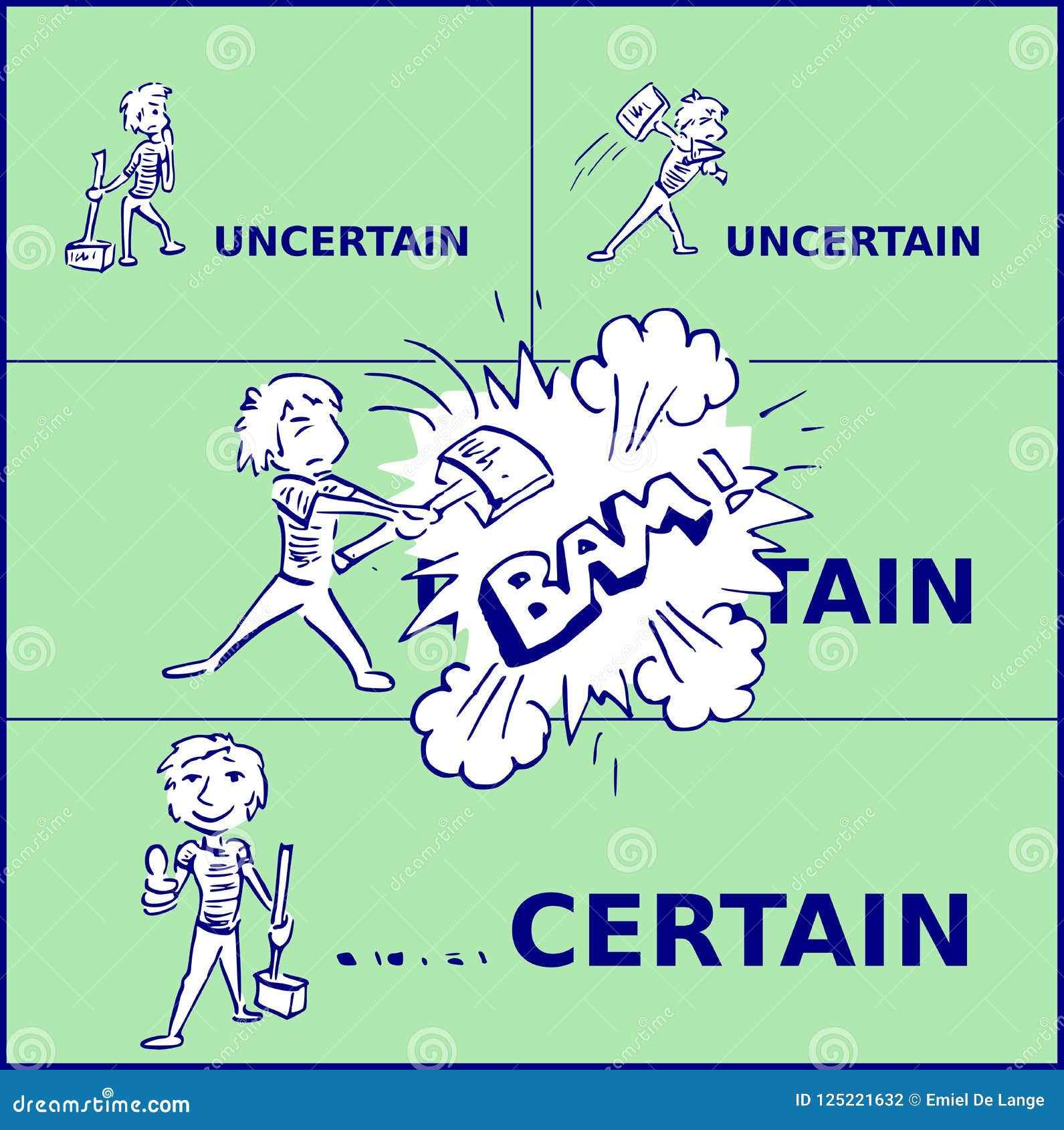 Uncertain Becomes Certain after a Boy Slams with a Hammer Stock Vector Uncertain Becomes Certain after a Boy Slams with a Hammer Stock Vector