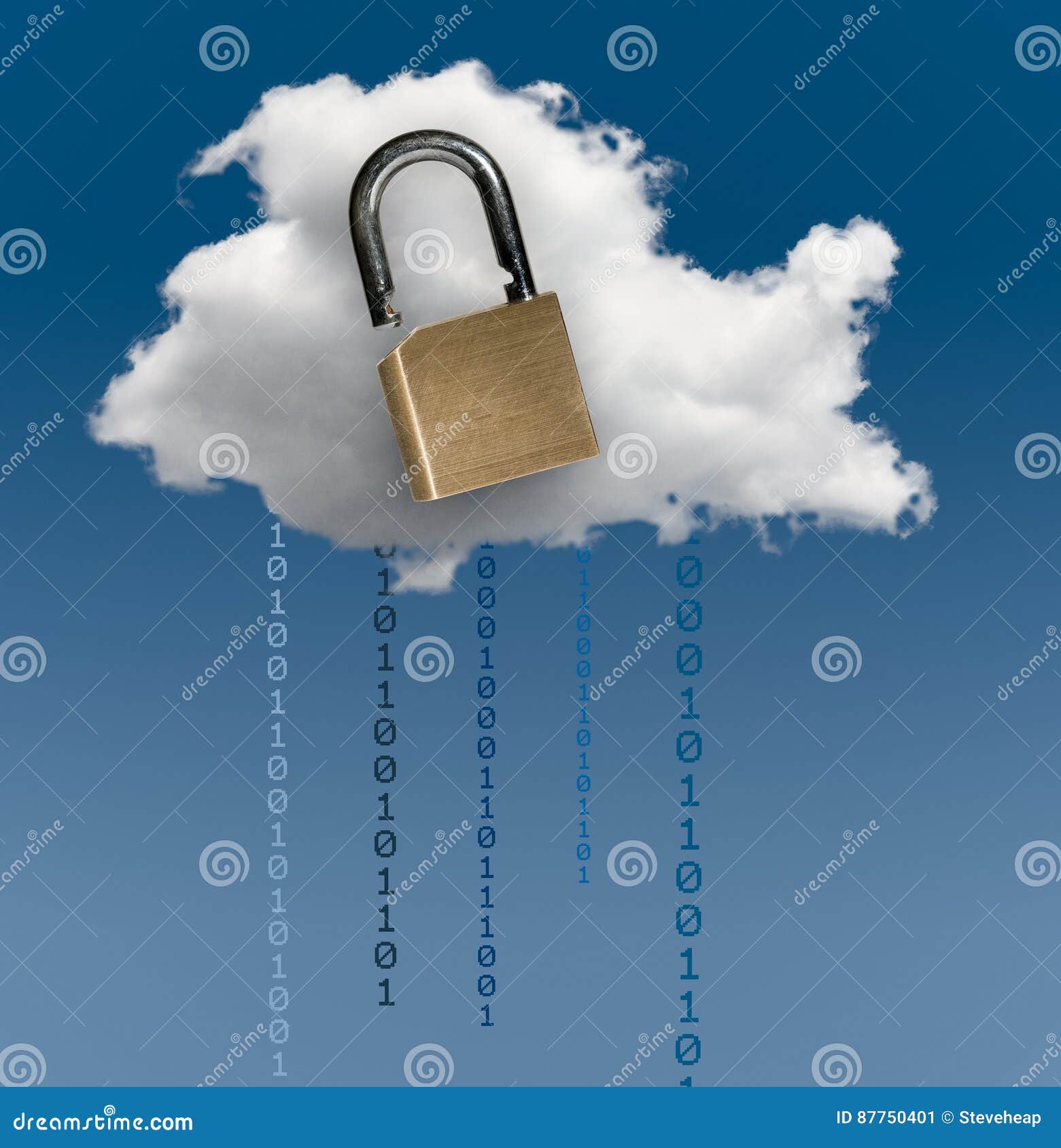 Illustration of Cloud Computing Security Challenges Stock Image - Image