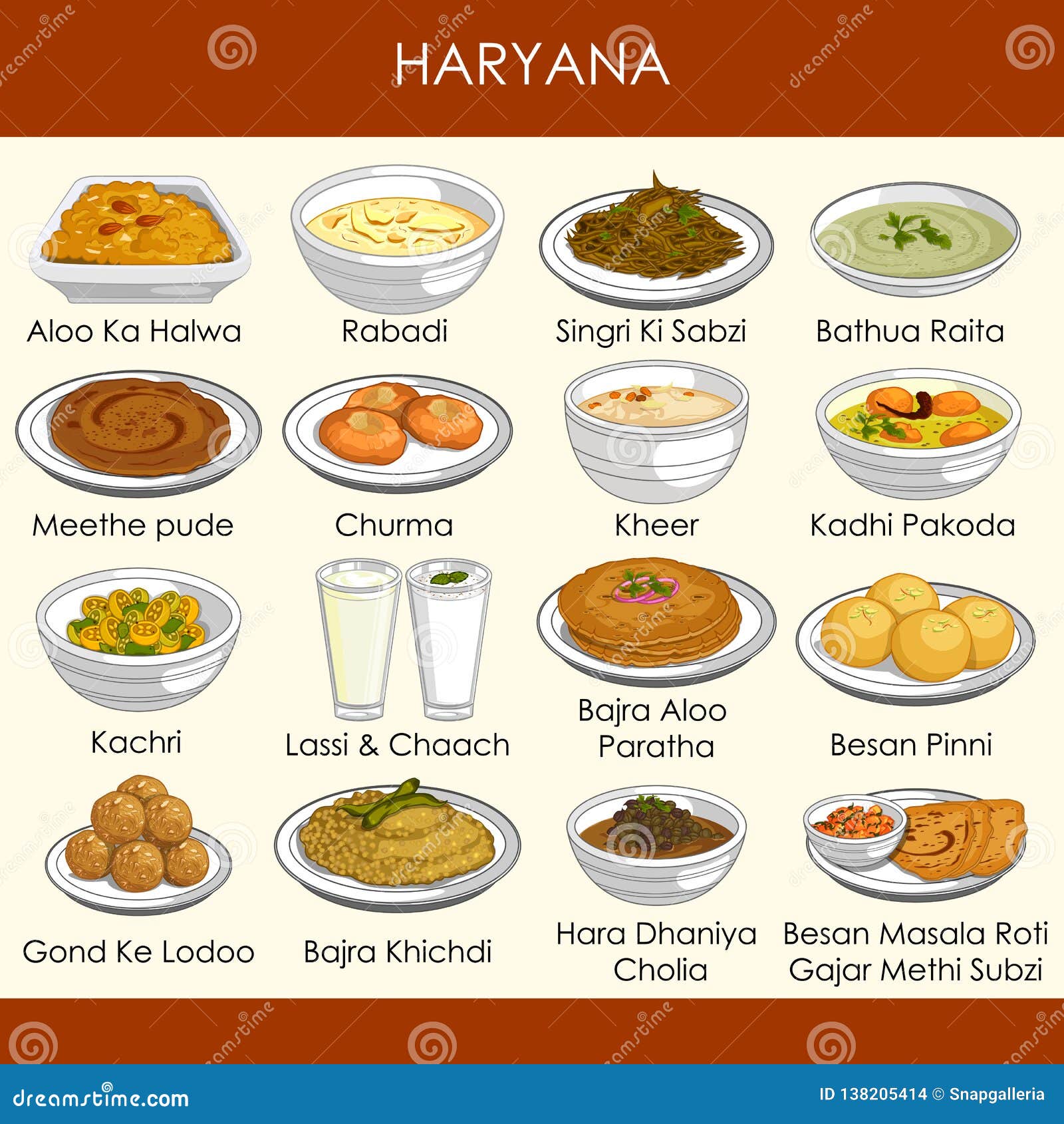 Illustration of Delicious Traditional Food of Haryana India Stock ...