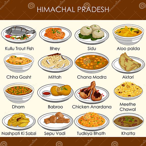 Illustration of Delicious Traditional Food of Himachal Pradesh India ...