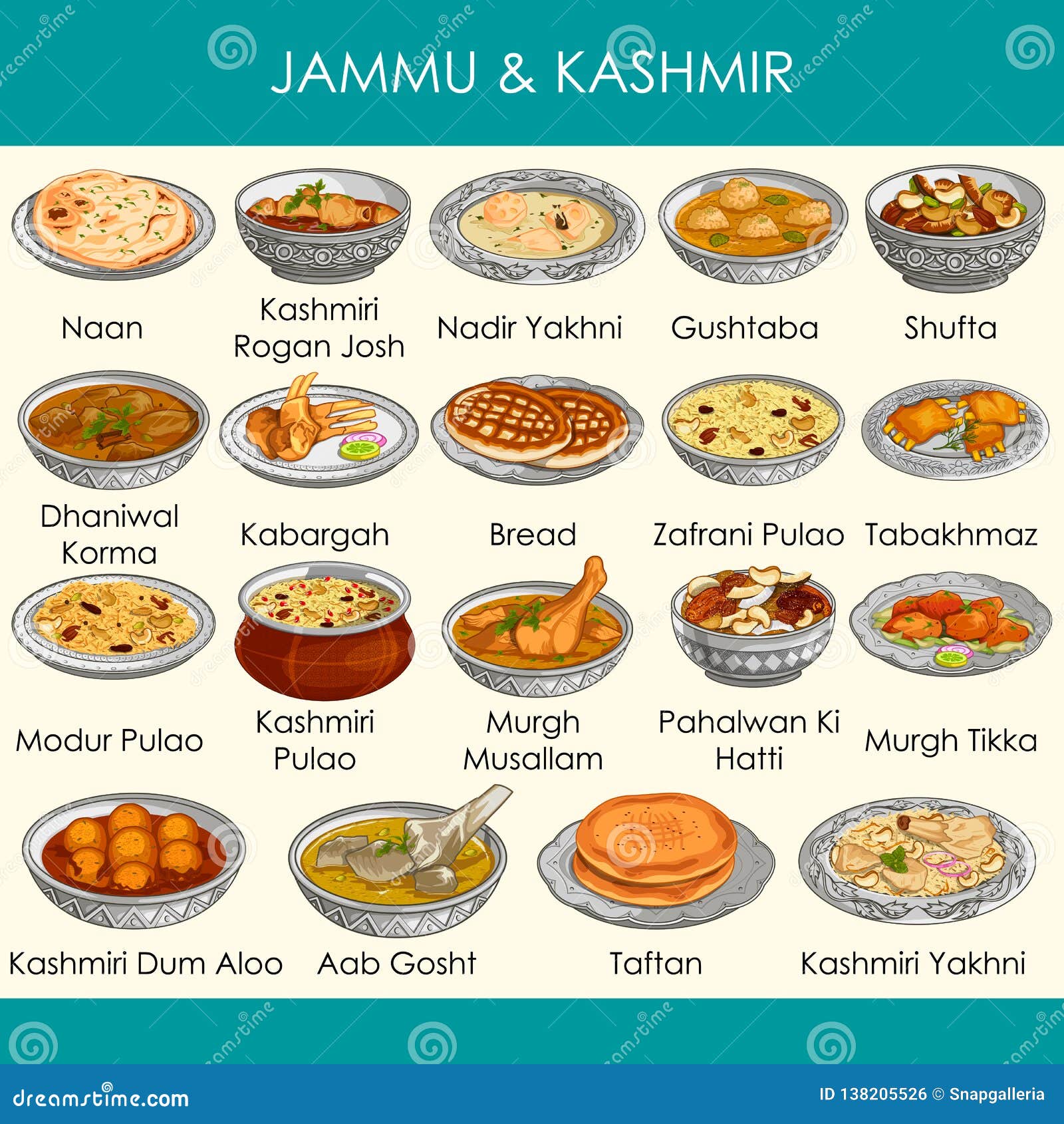 Illustration of Delicious Traditional Food of Jammu and Kashmir India ...