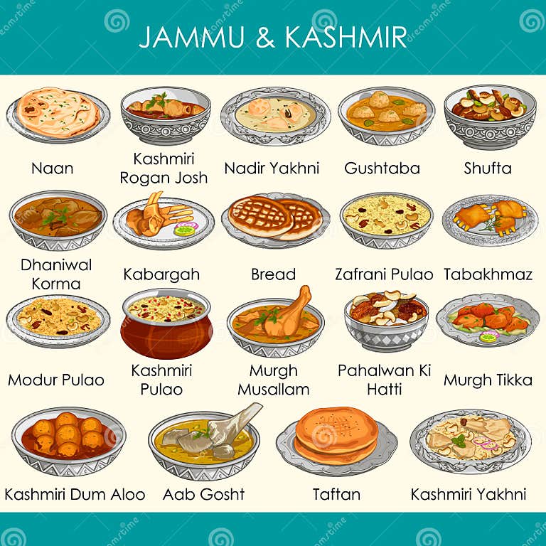 Illustration of Delicious Traditional Food of Jammu and Kashmir India ...