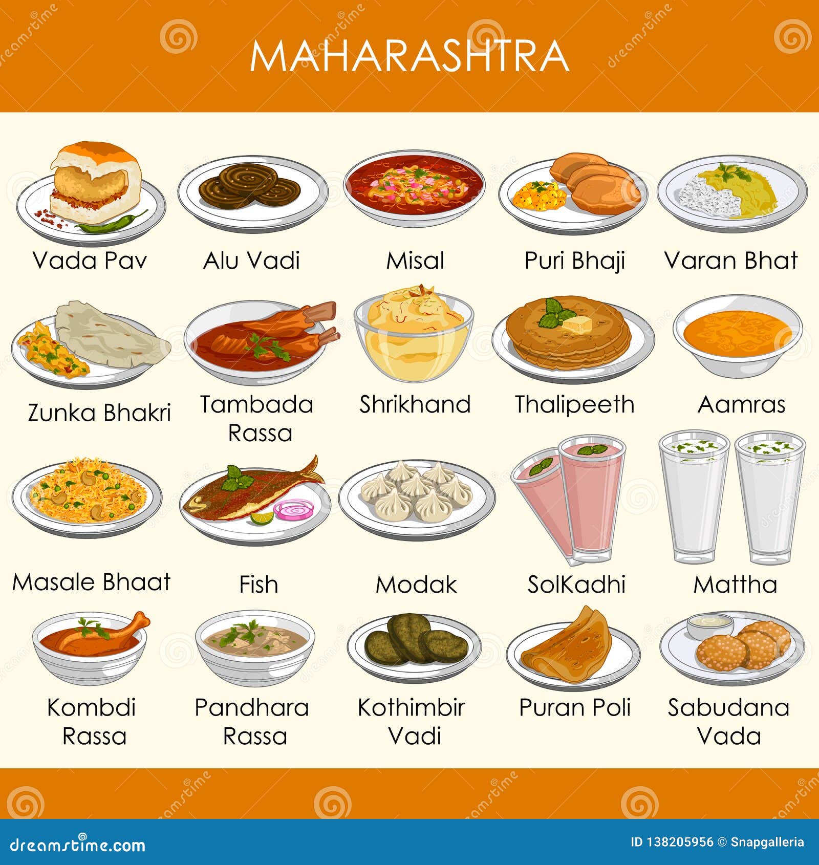 Illustration of Delicious Traditional Food of Maharashtra India Stock ...
