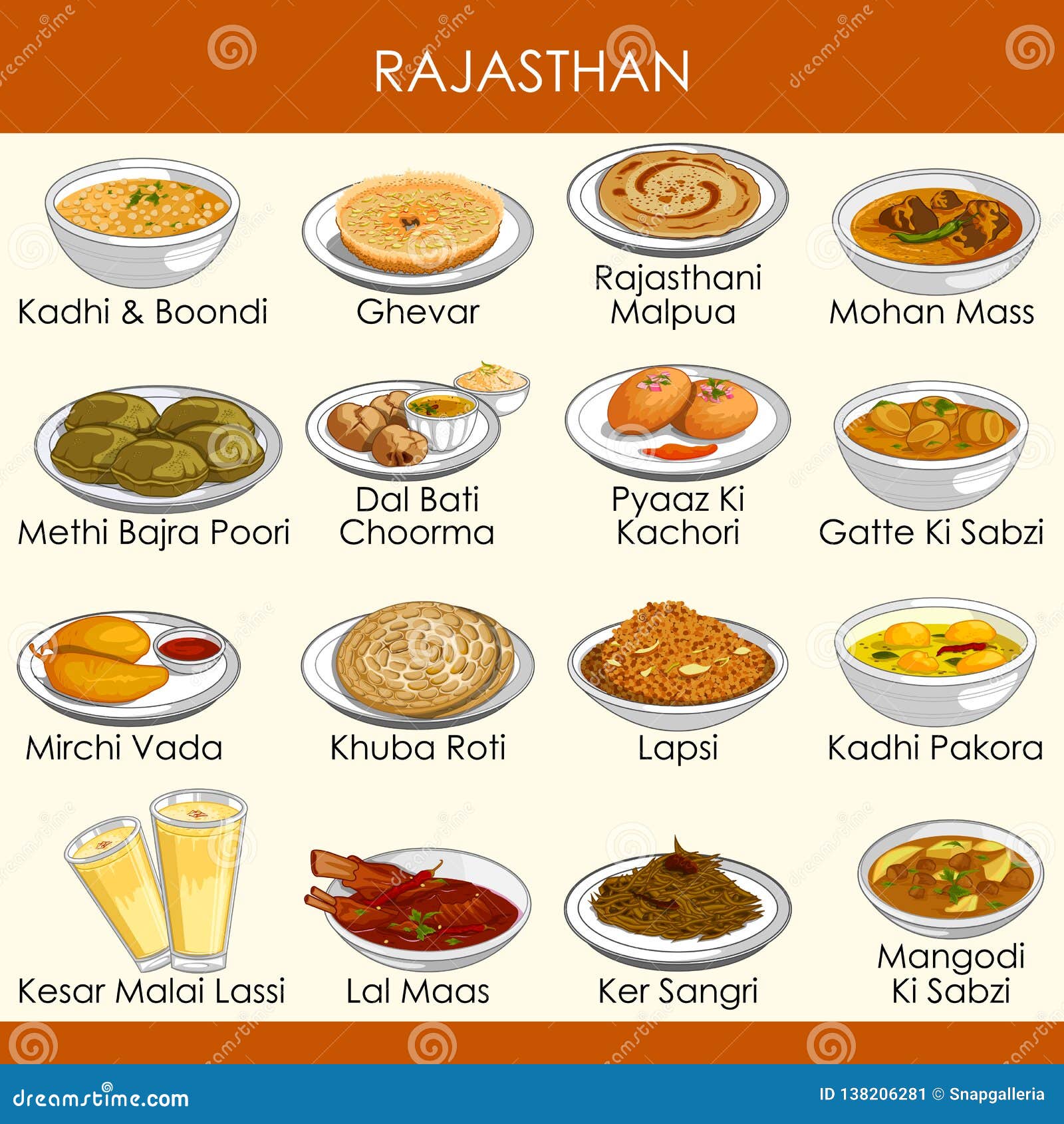 Illustration of Delicious Traditional Food of Rajasthan India Stock ...
