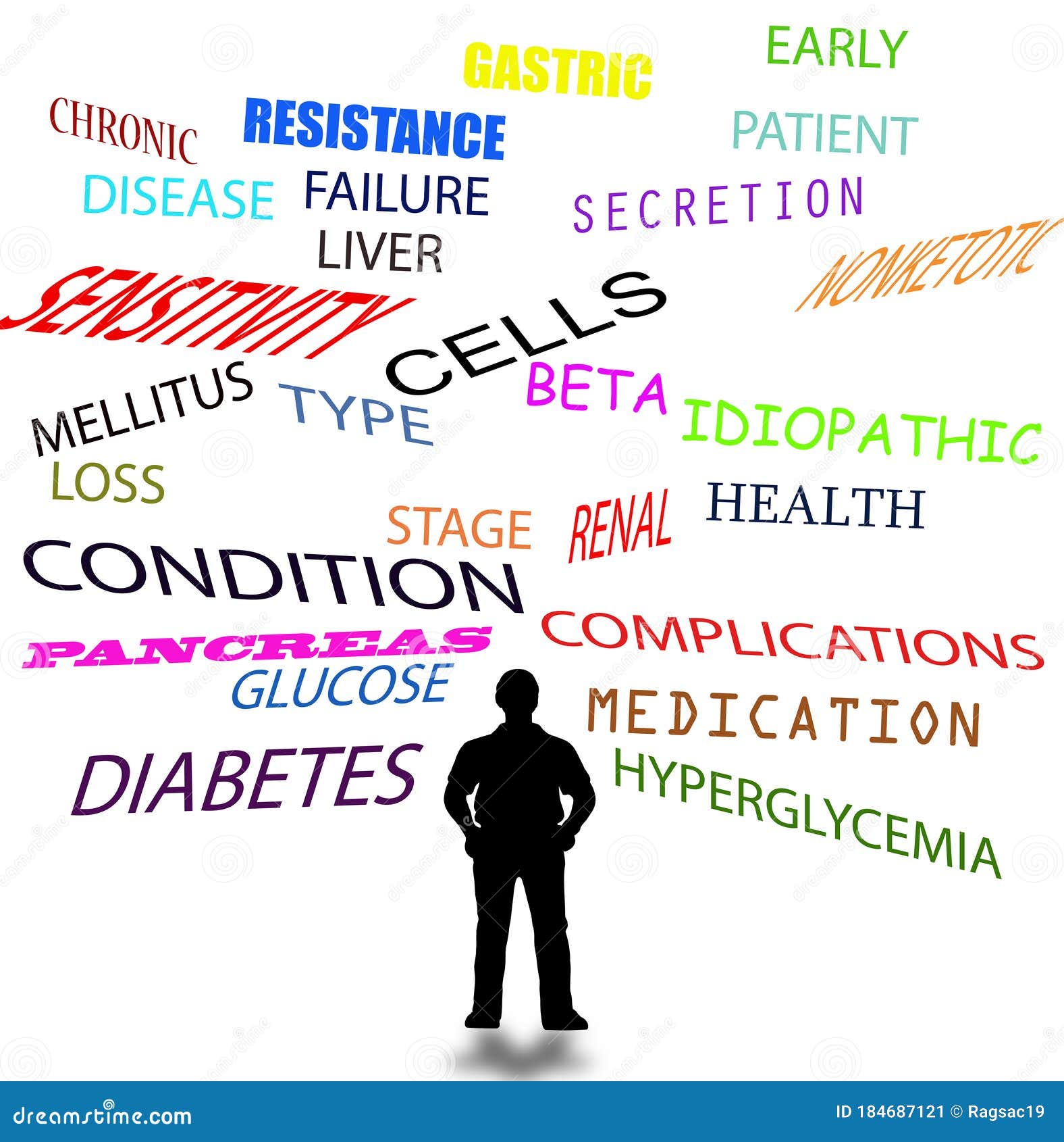 Illustration of a Diabetes Subject Full of Related Words To Diabetes