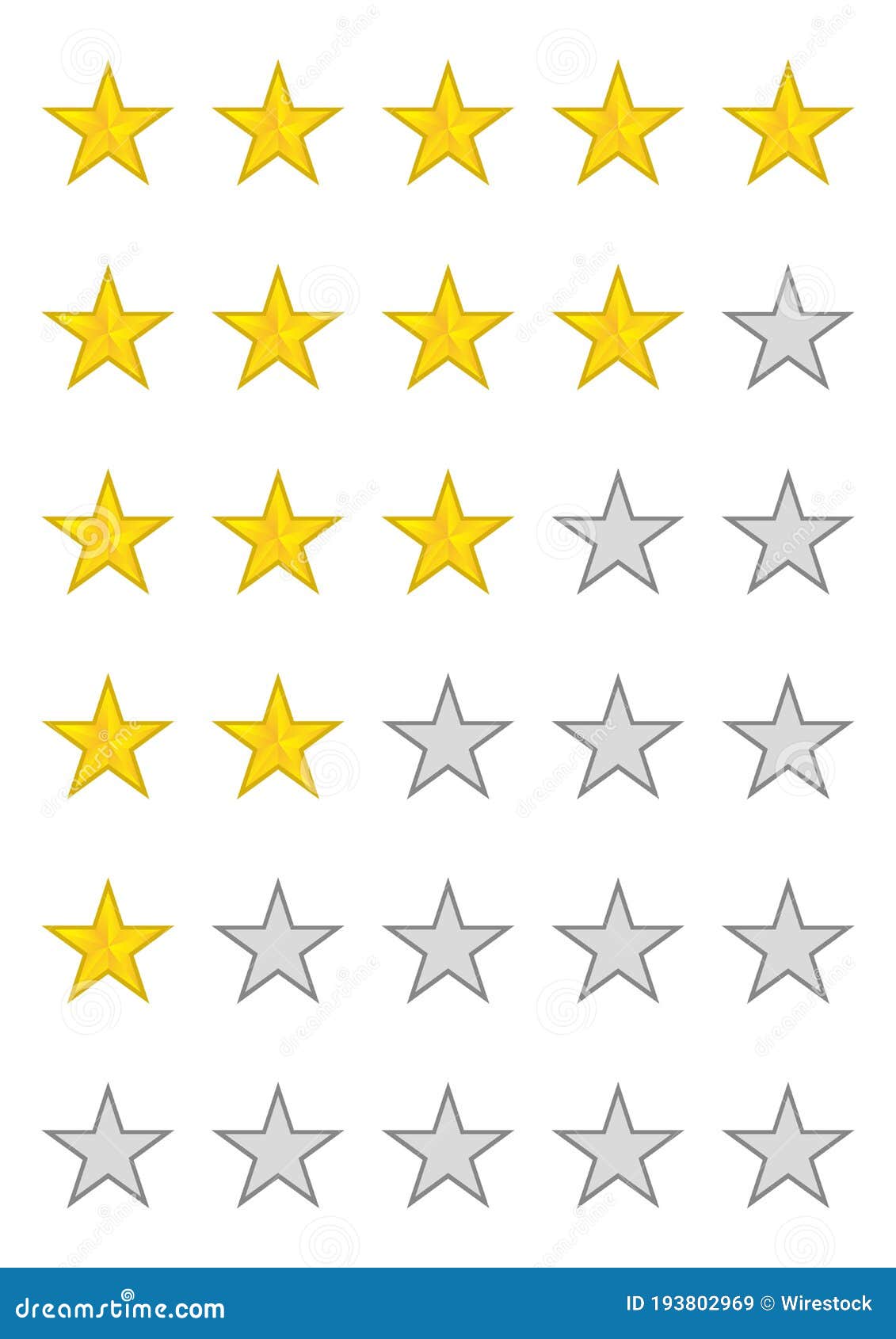 5 Star Rating Scale product-rating-scale