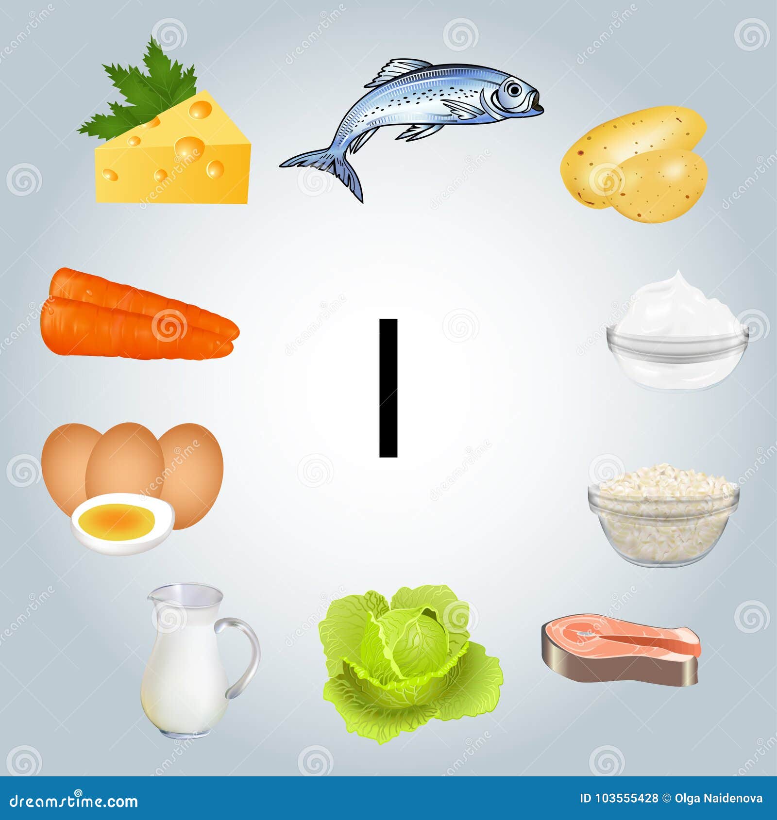 Iodine Free Foods List Iodine Free Foods List
