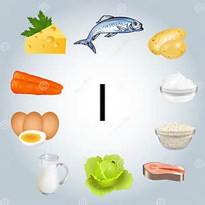 Iodine Stock Photo CartoonDealer 20783076