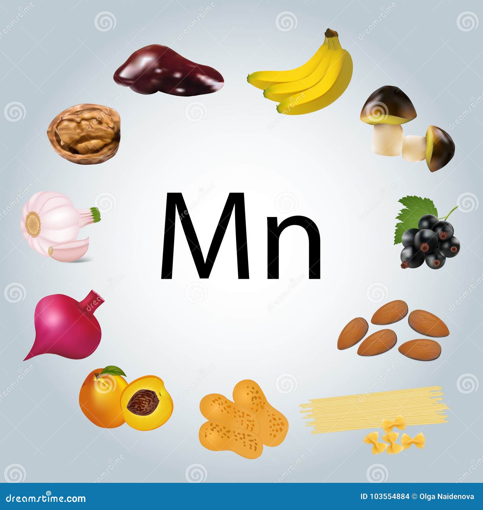 Foods Rich In Manganese Stock Vector Illustration Of Banana 103554884 foods-rich-in-manganese-stock-vector-illustration-of-banana-103554884