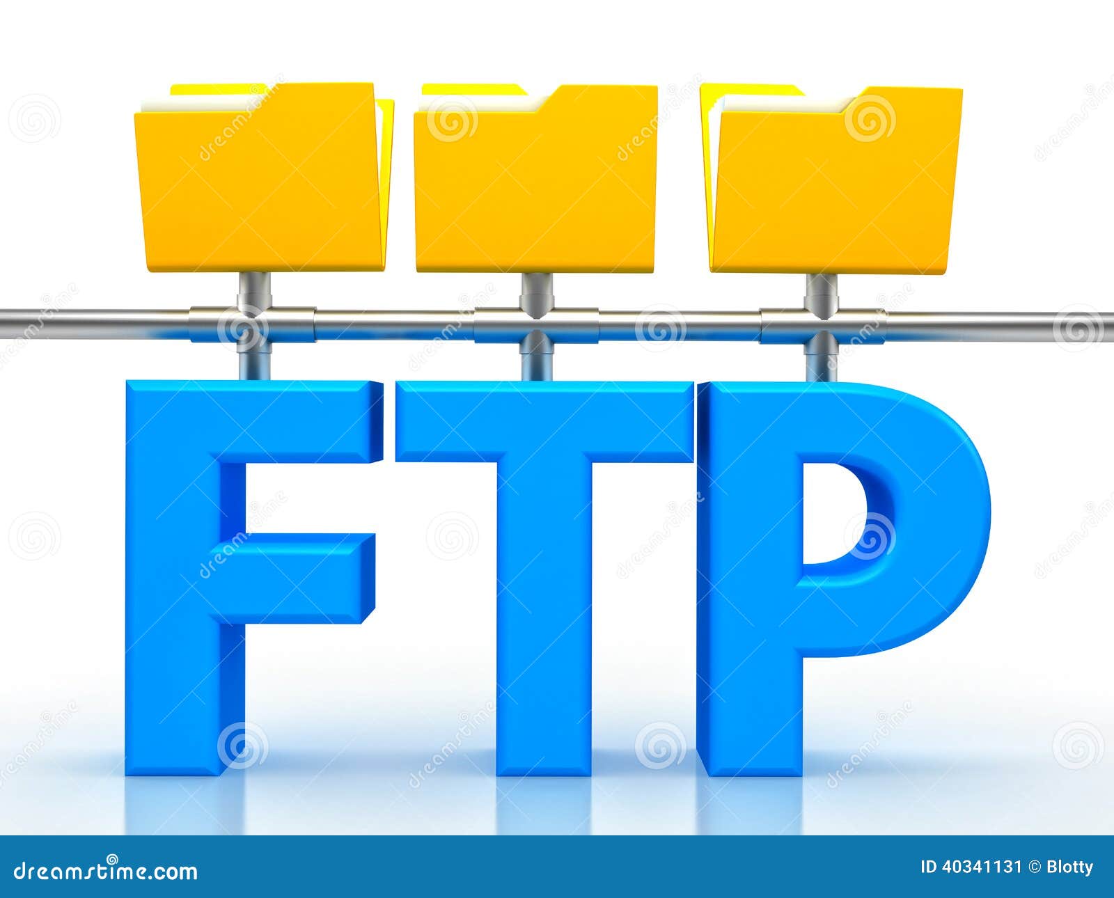 How To Work With File Transfer Protocol (FTP)? - Loginworks