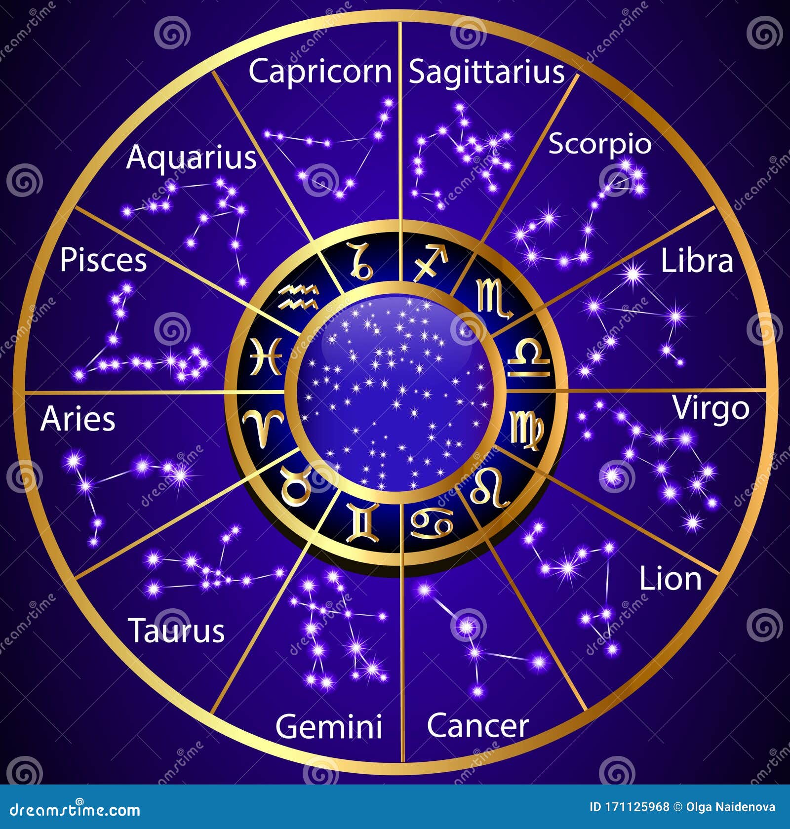 Golden Circle of the Zodiac Constellation with Stars and Symbols Stock ...
