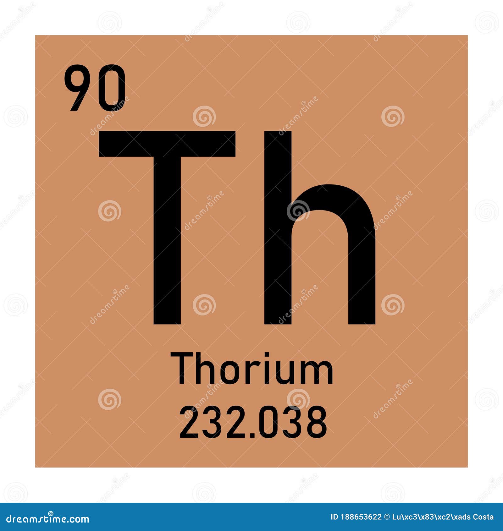 Th химический элемент