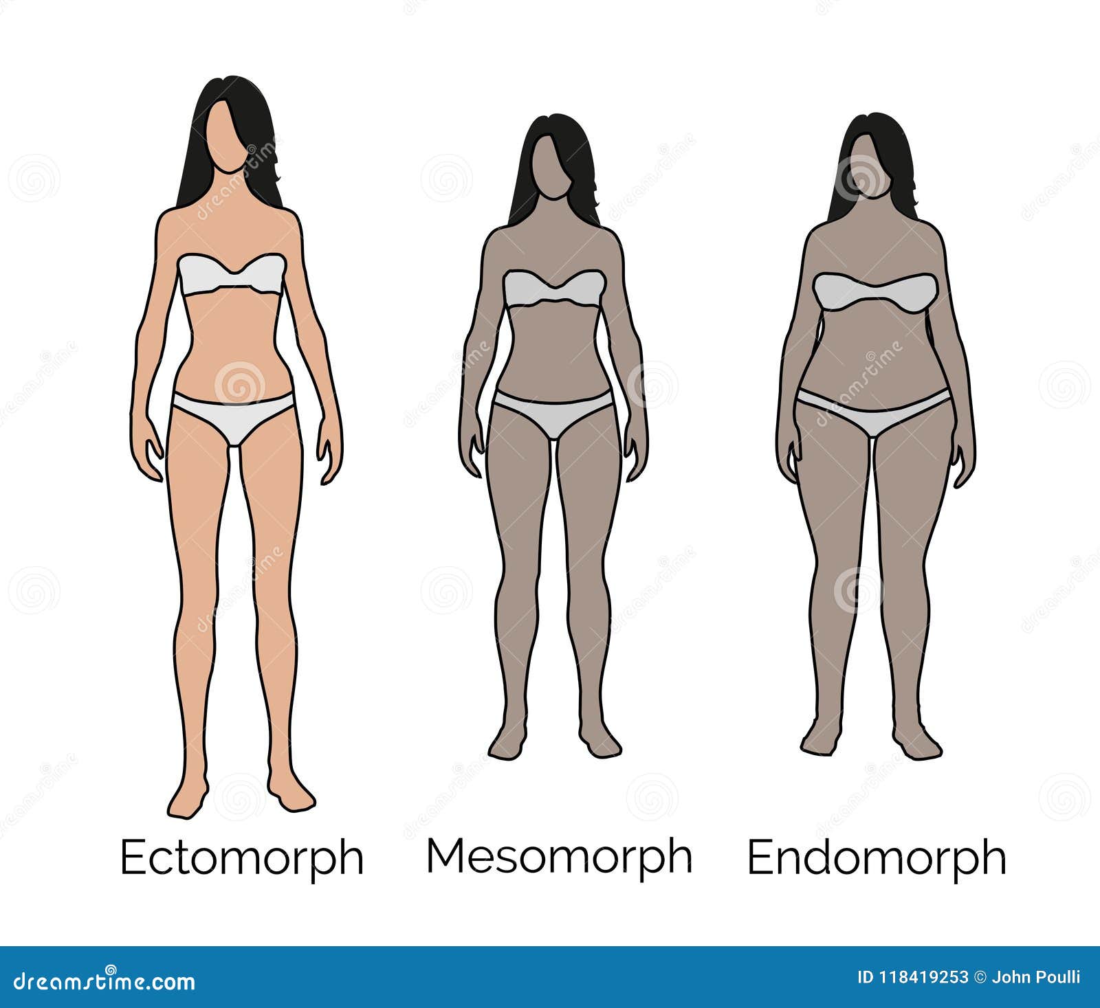Ectomorph Female Small Body Frame Stock Illustration Illustration