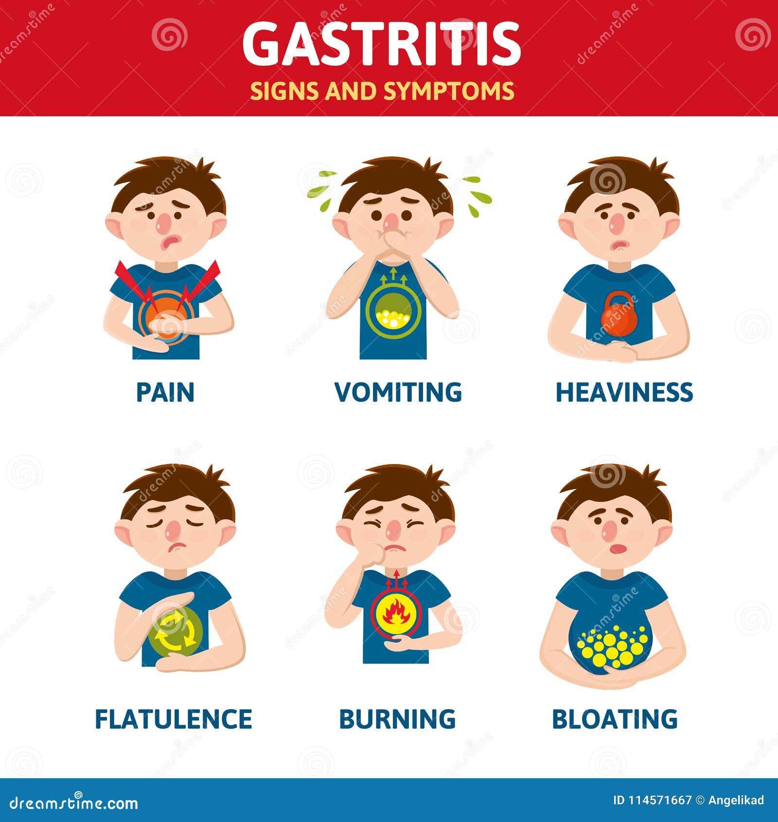 Symptoms Of Gastritis Infographic Elements Stock Photography pin-on-kid-stuff