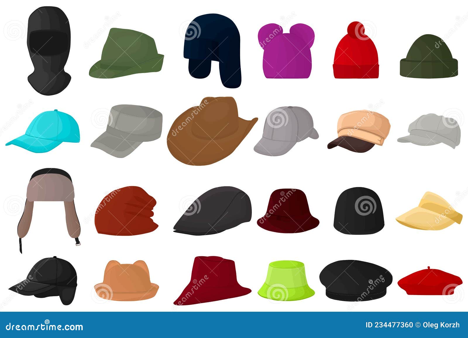 The different sale types of hats