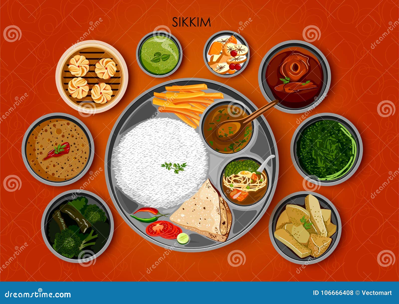 Sikkim Cartoons Illustrations Vector Stock Images 513 Pictures To sikkim-cartoons-illustrations-vector-stock-images-513-pictures-to
