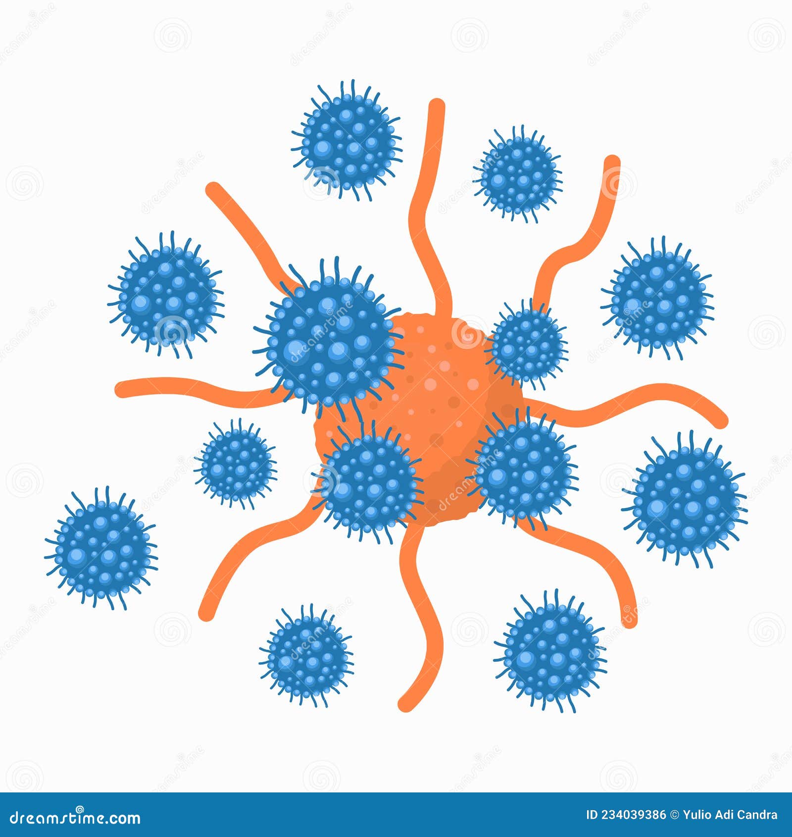   flat  t cell or t lymphocyte attacking cancer cell.  