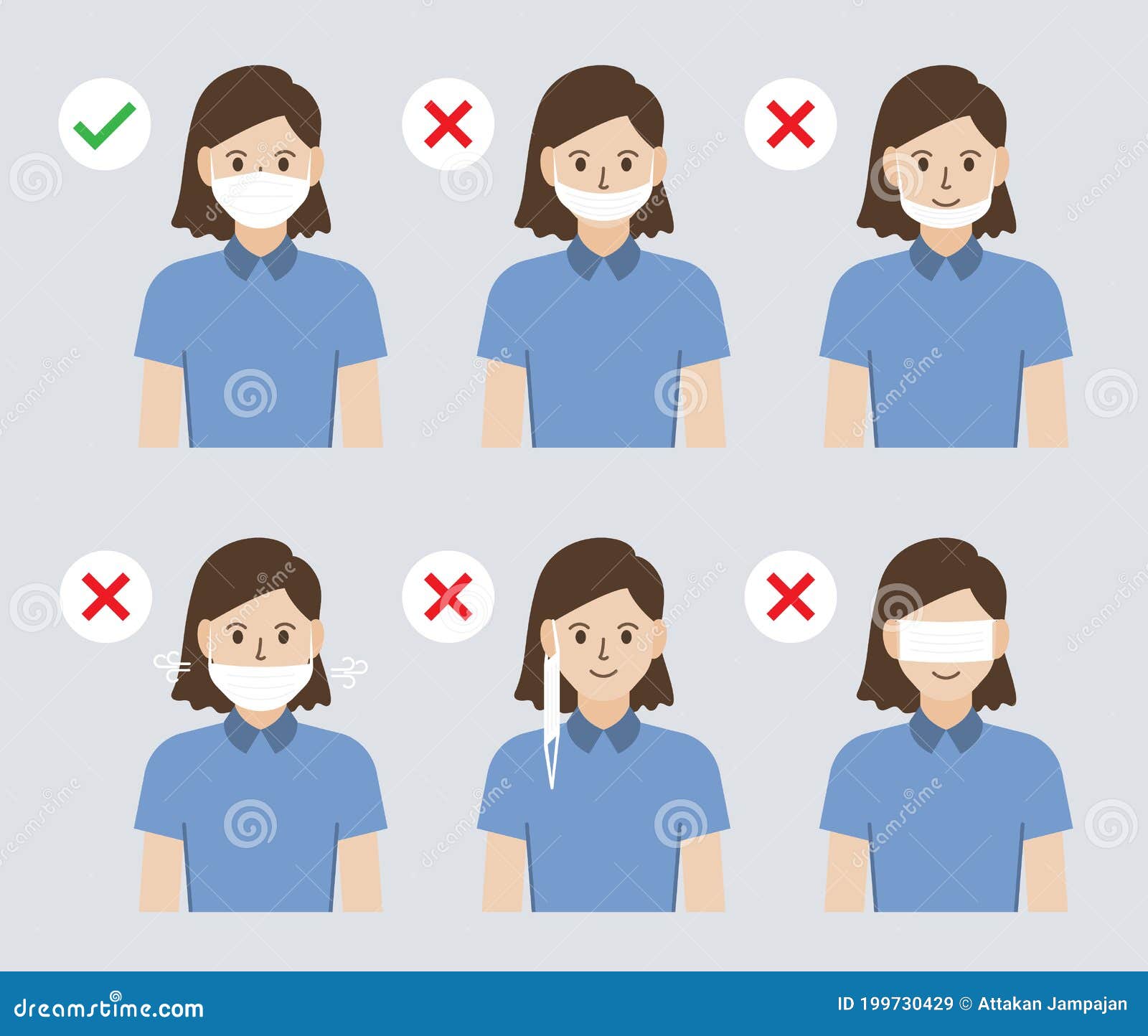  of the wrong and correctly way to wear a face mask for preventing the spread of coronavirus or covid-19, female