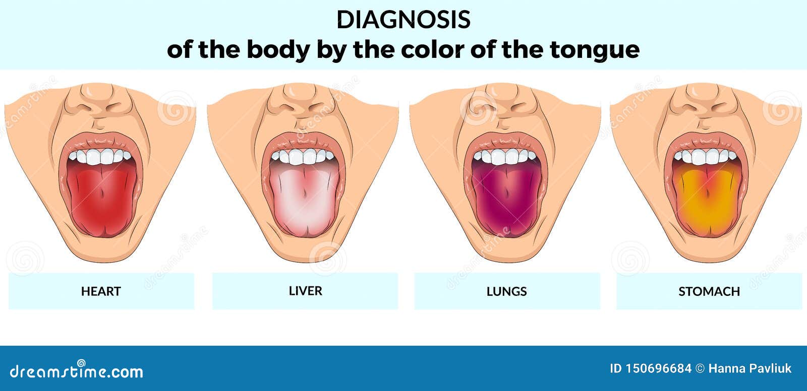 n of the different colors of a tongue with inscriptions