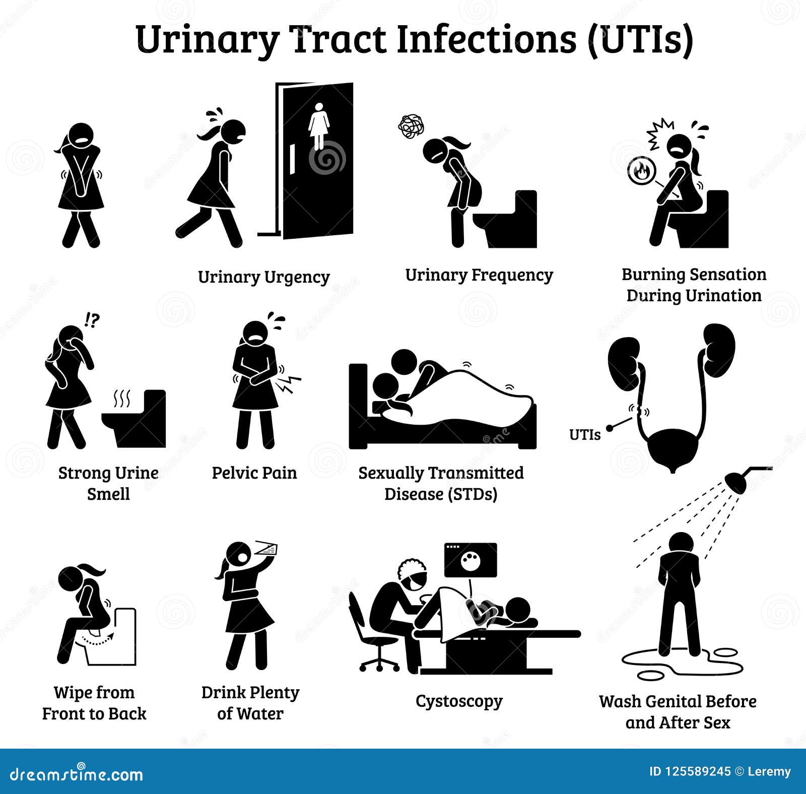 Uti Symptoms In Women uti-symptoms-in-women