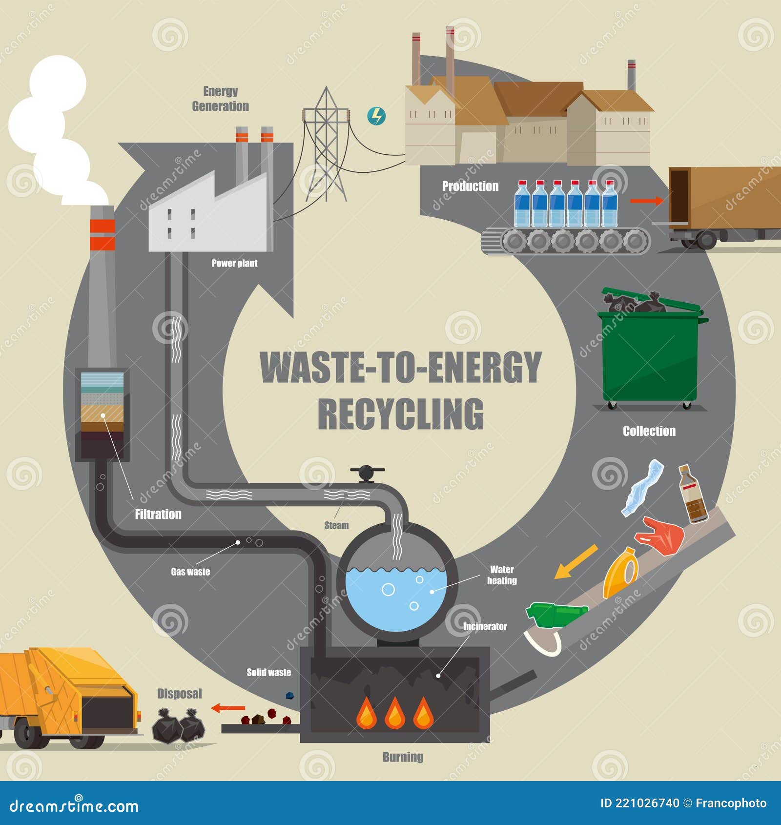 first-energy-recycling-utility-poles-youtube