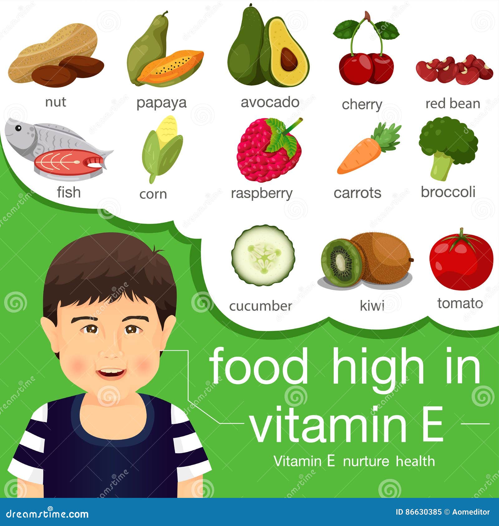 Illustrator of Food High in Vitamin E Stock Vector - Illustration of  design, nutrition: 86630385