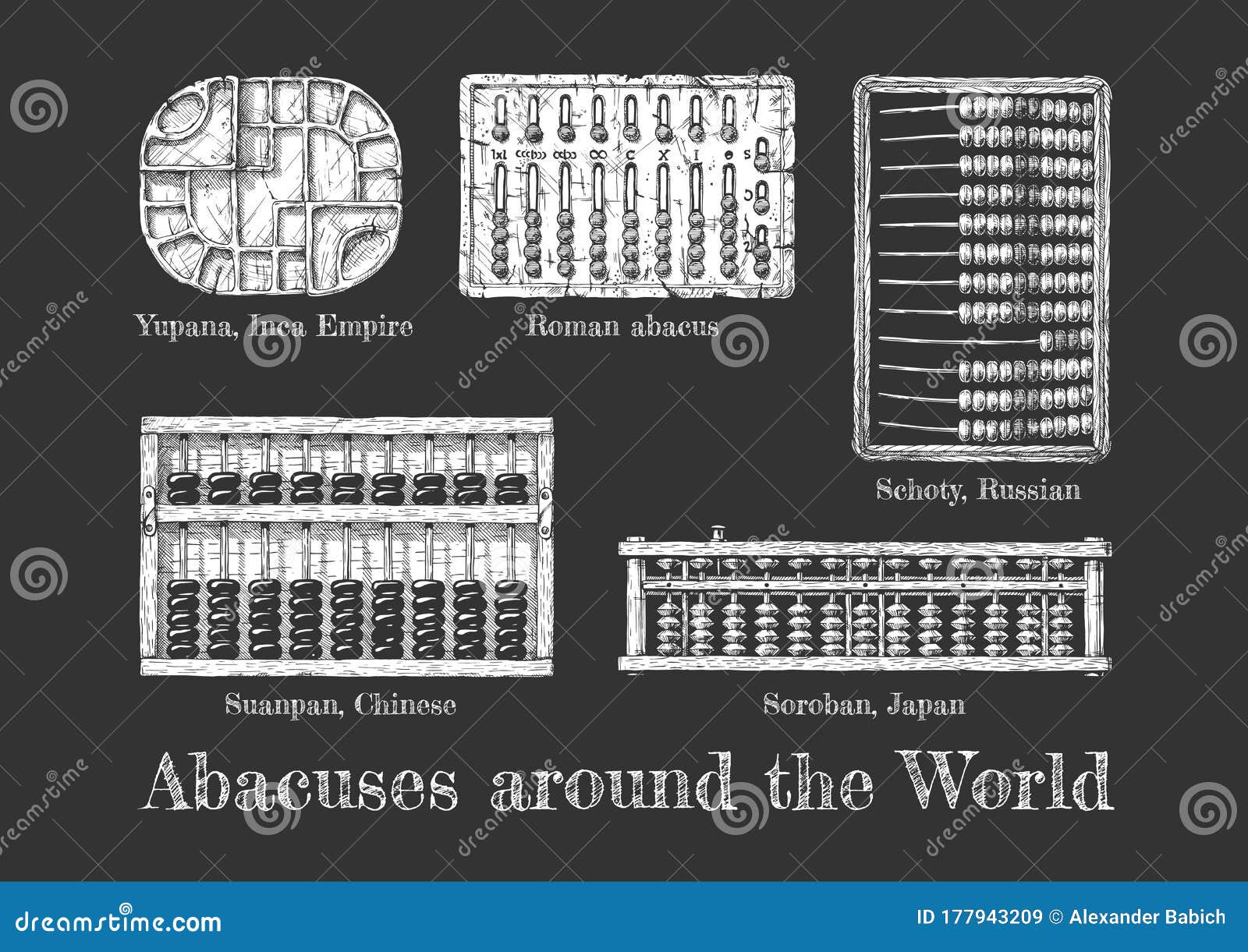 Mundo Abacus