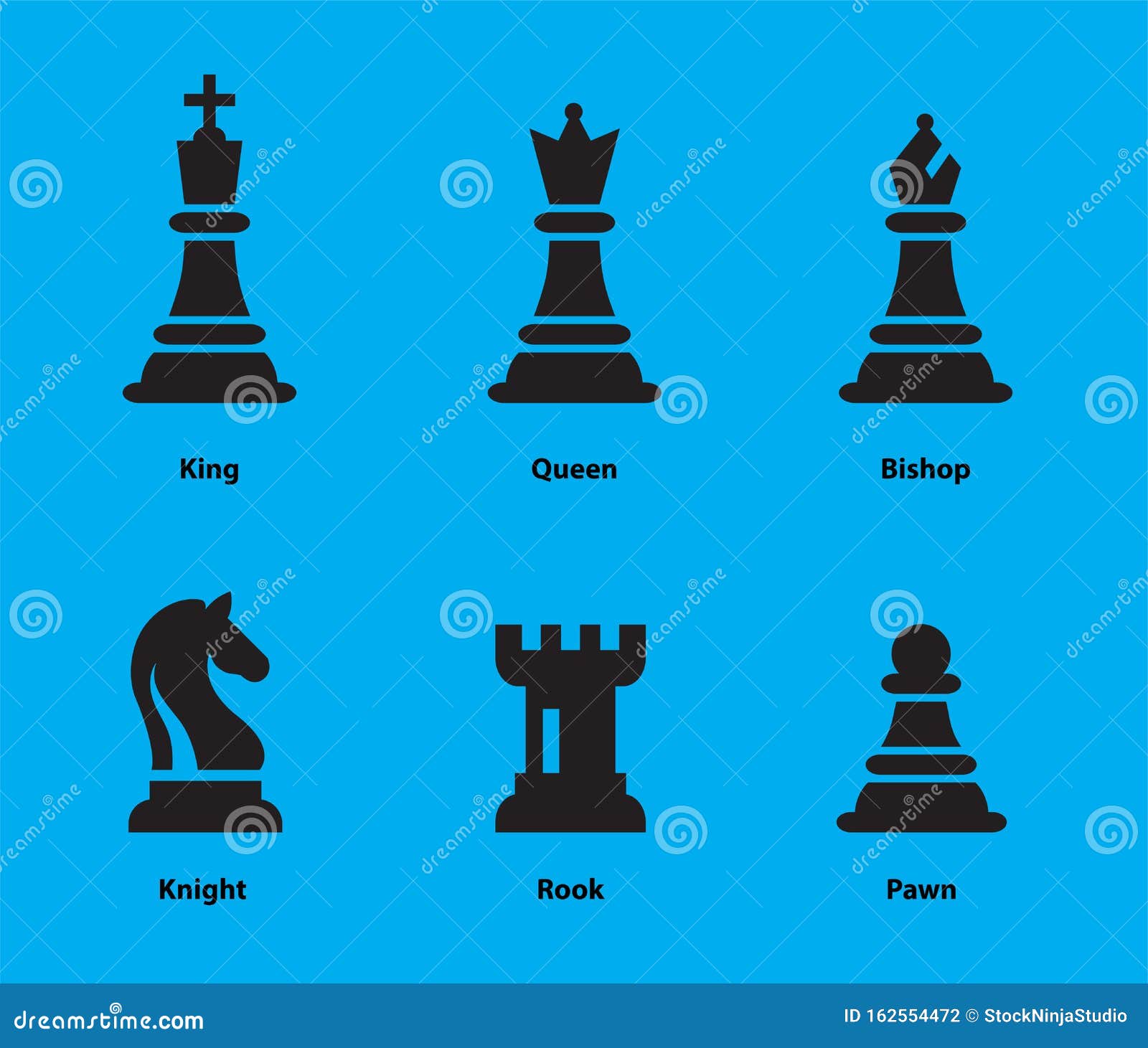 figuras de desenho de uma linha única de xadrez de madeira no tabuleiro de  xadrez. rei, rainha do time adversário. composição para torneio. estilo de  onda de redemoinho. ilustração em vetor gráfico