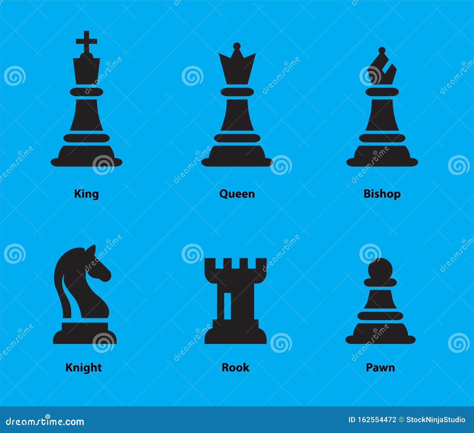 Como se chamam as peças do xadrez em Inglês?.PAWN - PEÃO.ROOK / CASTLE