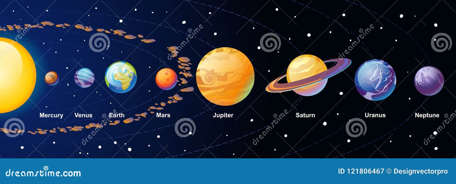 Featured image of post Desenho Dos Planetas Coloridos Veja mais ideias sobre desenho dos planetas ideias para cadernos planetas
