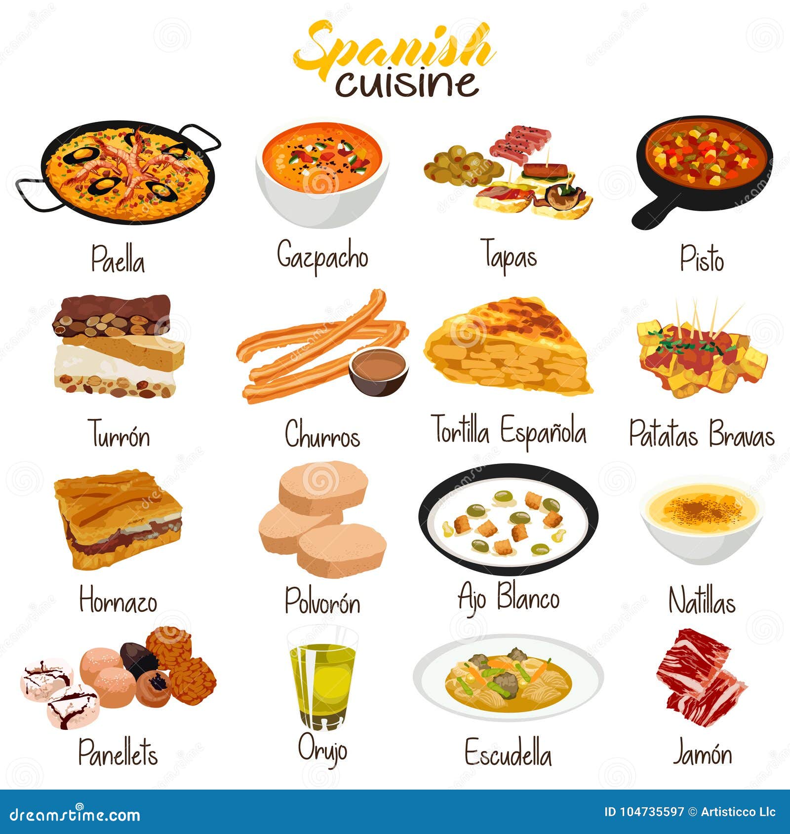 Ilustração vetorial de hambúrguer de comida para empresas de alimentos e  equipe de jogos isolada